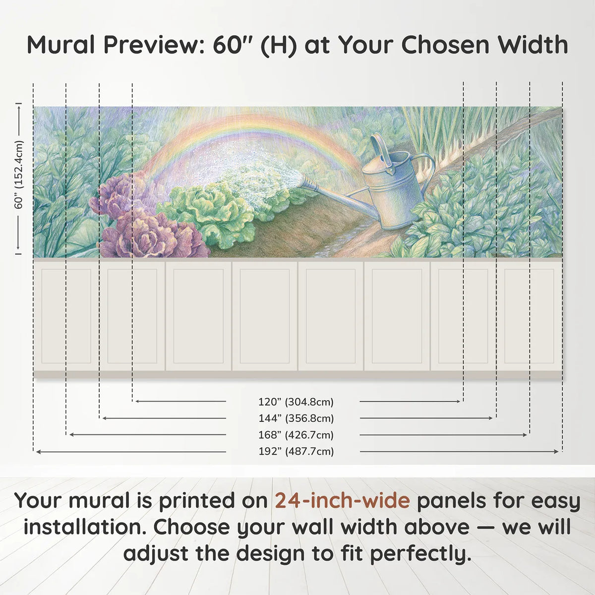 Panel dimensions for Rainbow In The Watering Can Wainscoting Wallpaper by Whimsy Tots