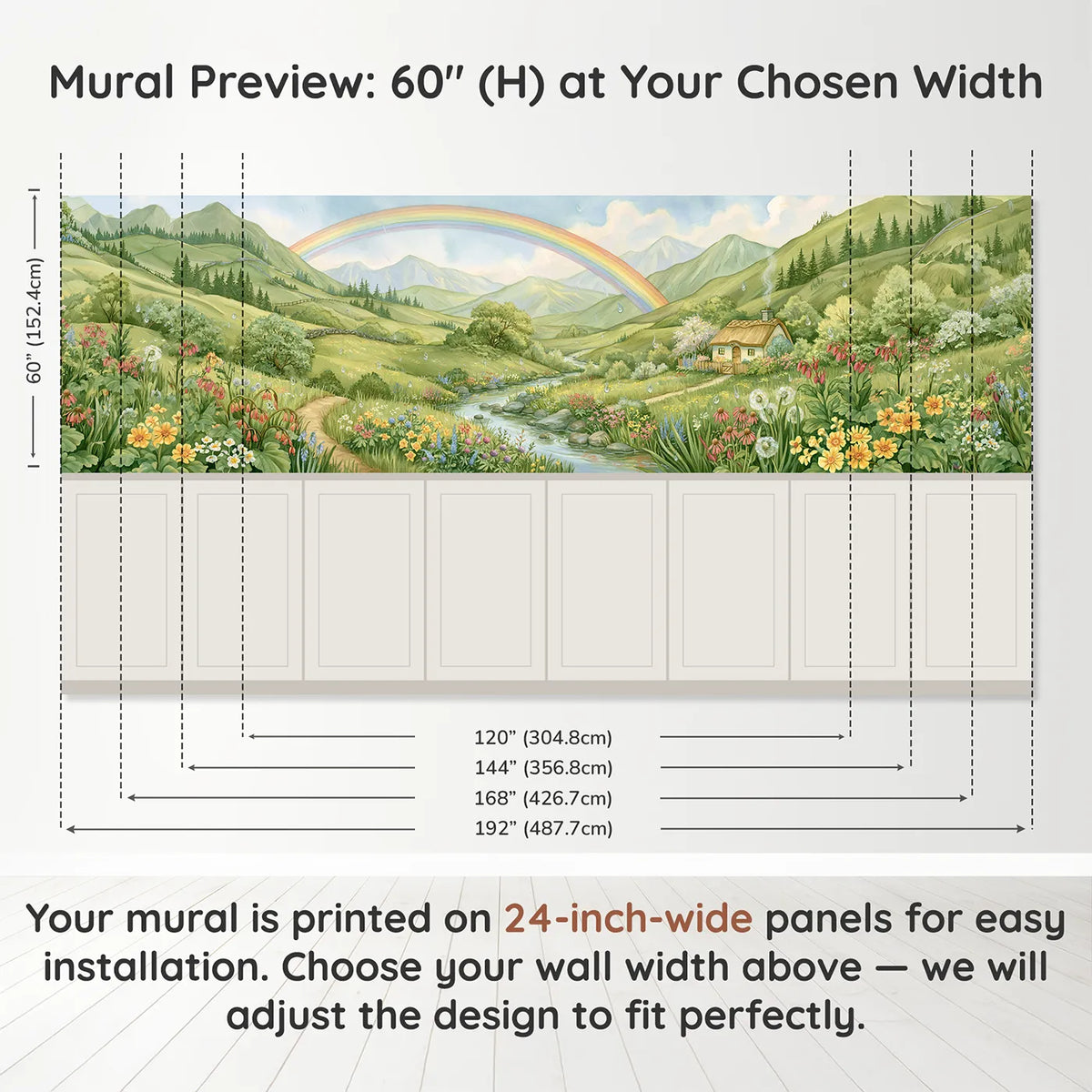 Panel dimensions for The Full Span Arc Wainscoting Wallpaper by Whimsy Tots