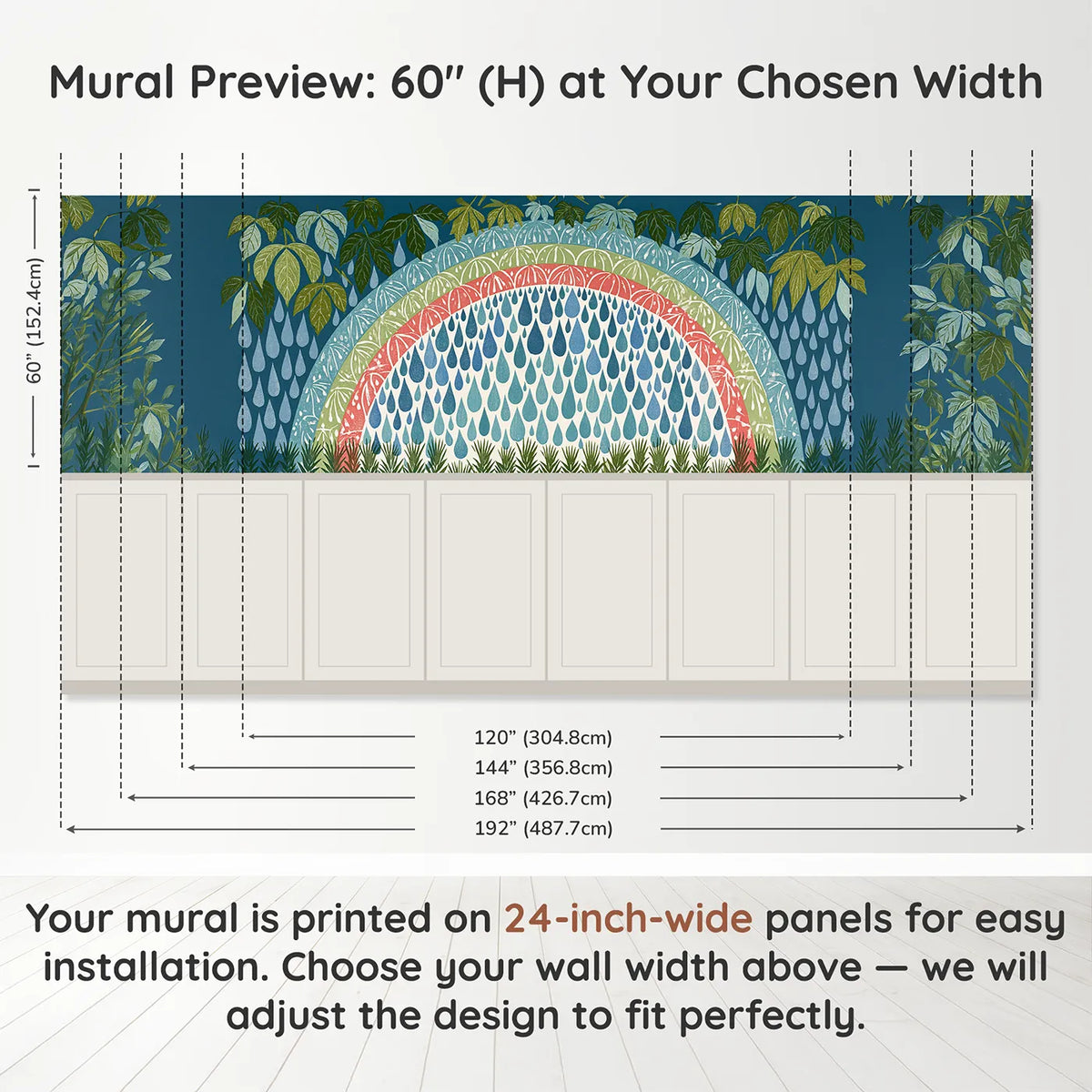 Panel dimensions for Carved Arc And Raindrops Wainscoting Wallpaper by Whimsy Tots