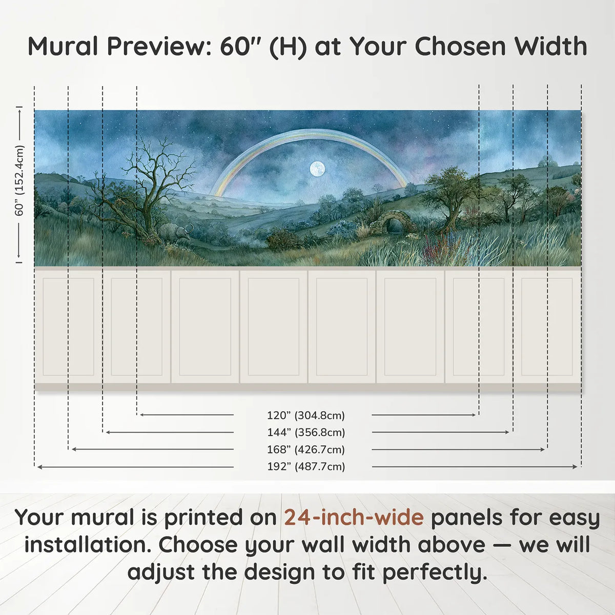 Panel dimensions for Moonbow Over The Meadow Wainscoting Wallpaper by Whimsy Tots