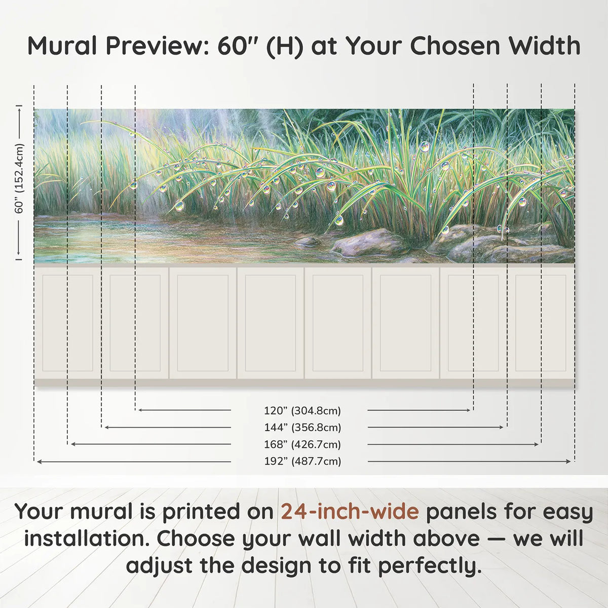 Panel dimensions for Dew Bows In The Grass Wainscoting Wallpaper by Whimsy Tots