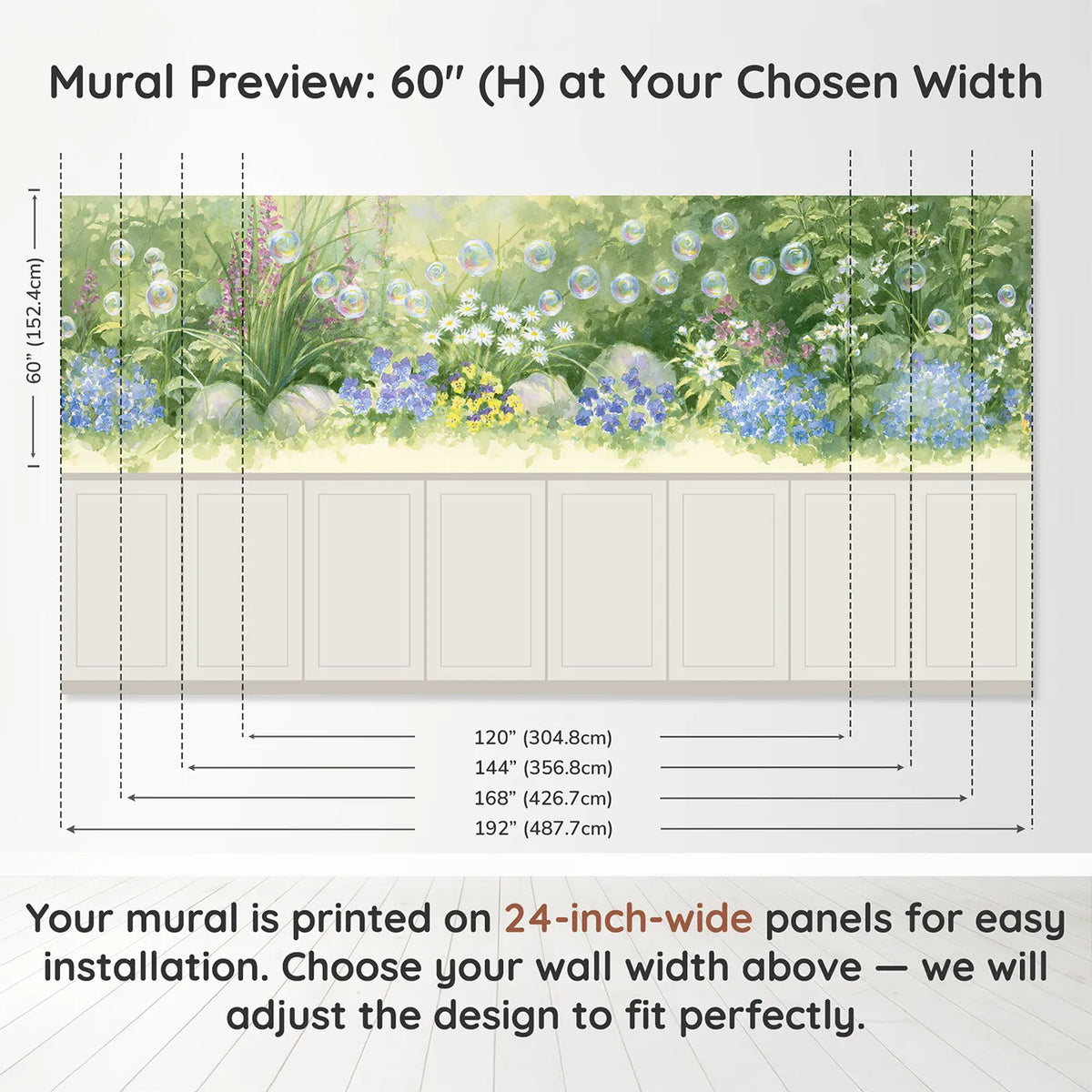 Panel dimensions for Bubbles Over The Garden Wainscoting Wallpaper by Whimsy Tots