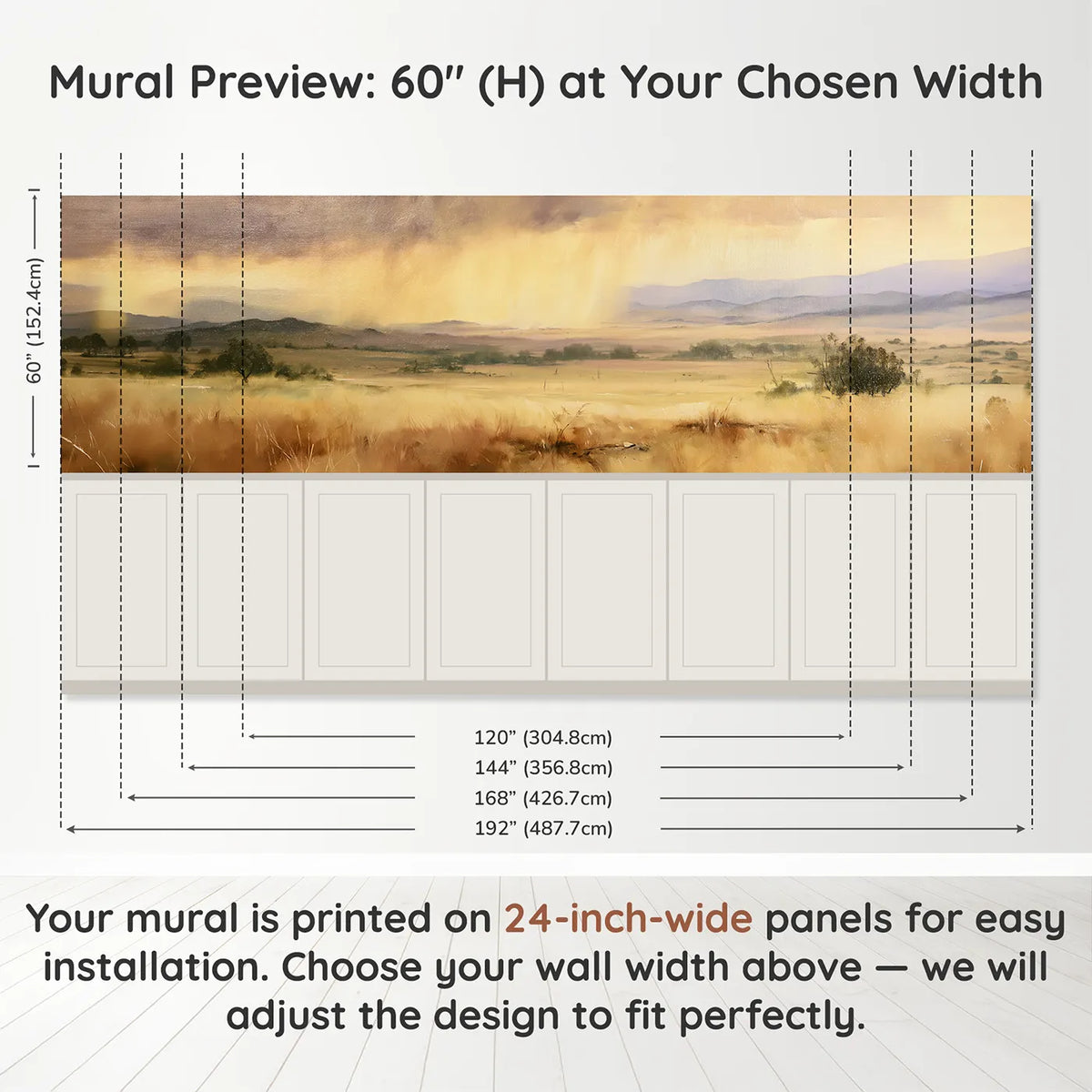 Panel dimensions for Golden Rain Far Off Wainscoting Wallpaper by Whimsy Tots