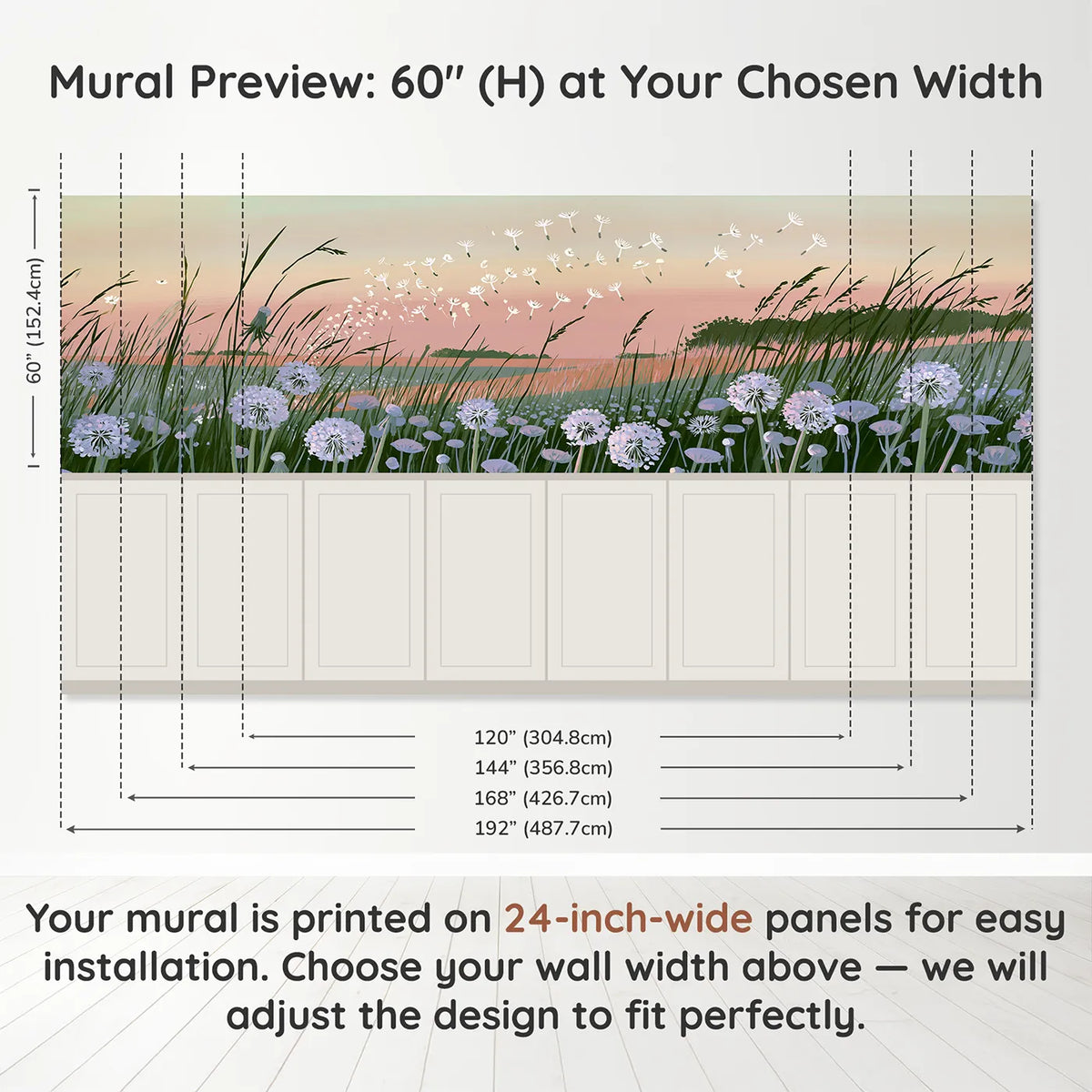 Panel dimensions for Seeds On The Evening Light Wainscoting Wallpaper by Whimsy Tots