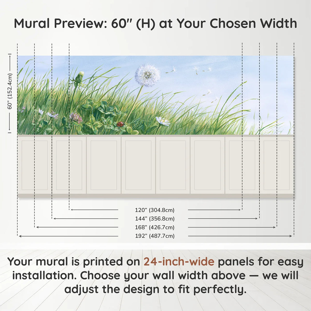 Panel dimensions for The Dandelion Clock Wainscoting Wallpaper by Whimsy Tots