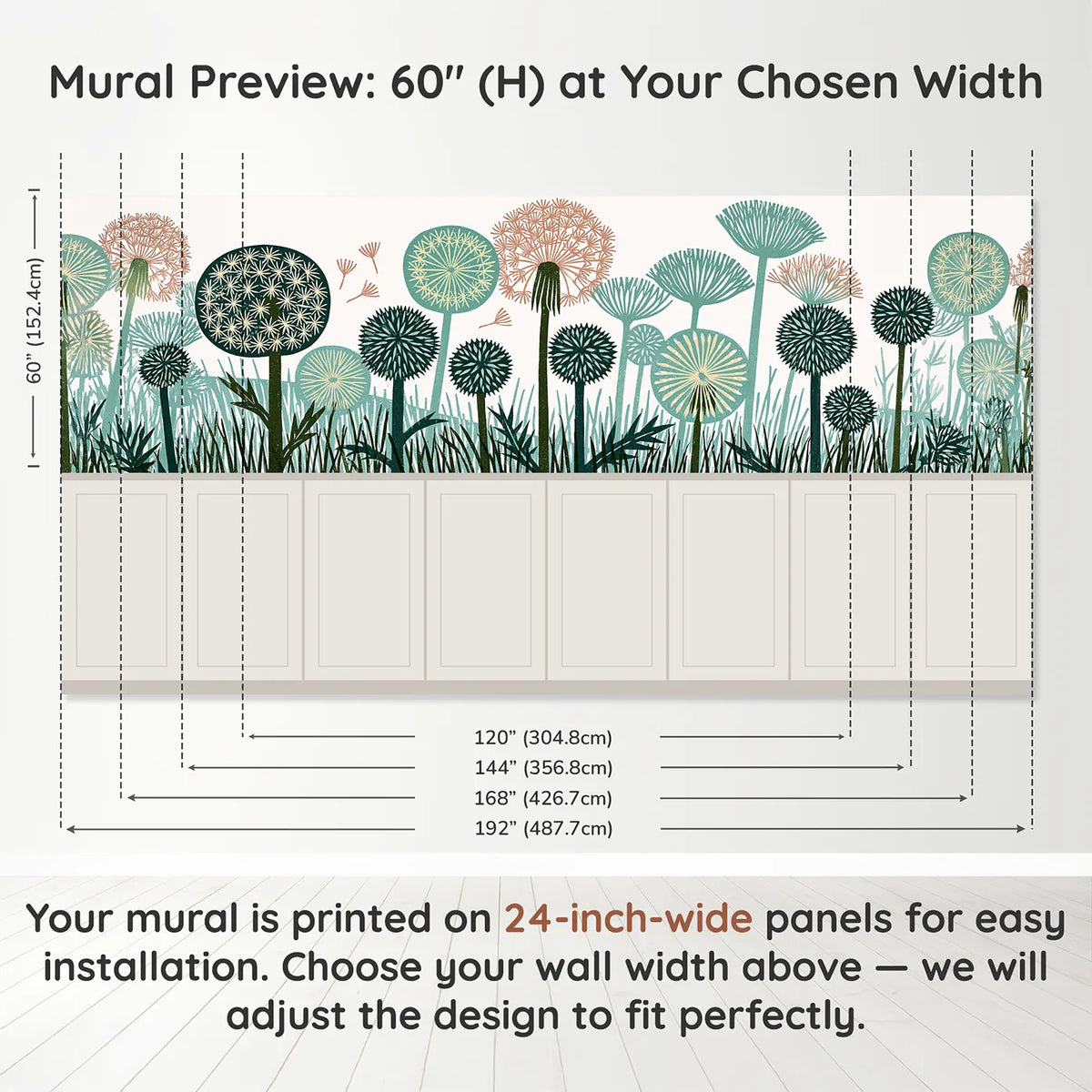 Panel dimensions for Carved Dandelion Clocks Wainscoting Wallpaper by Whimsy Tots