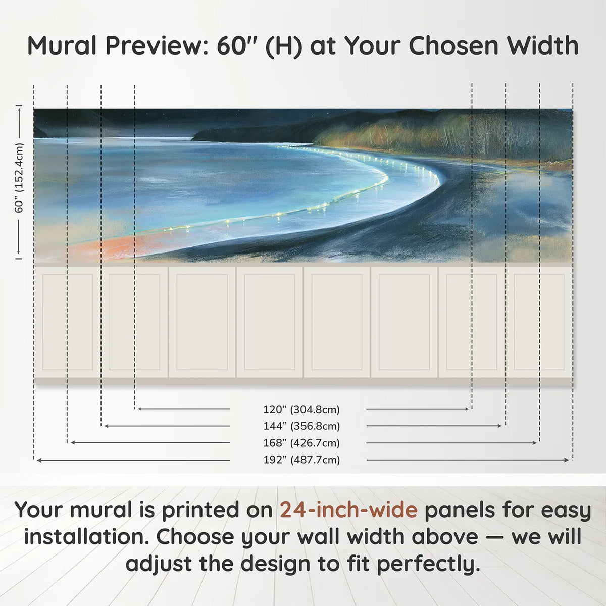 Panel dimensions for The Glowing Bay Wainscoting Wallpaper by Whimsy Tots