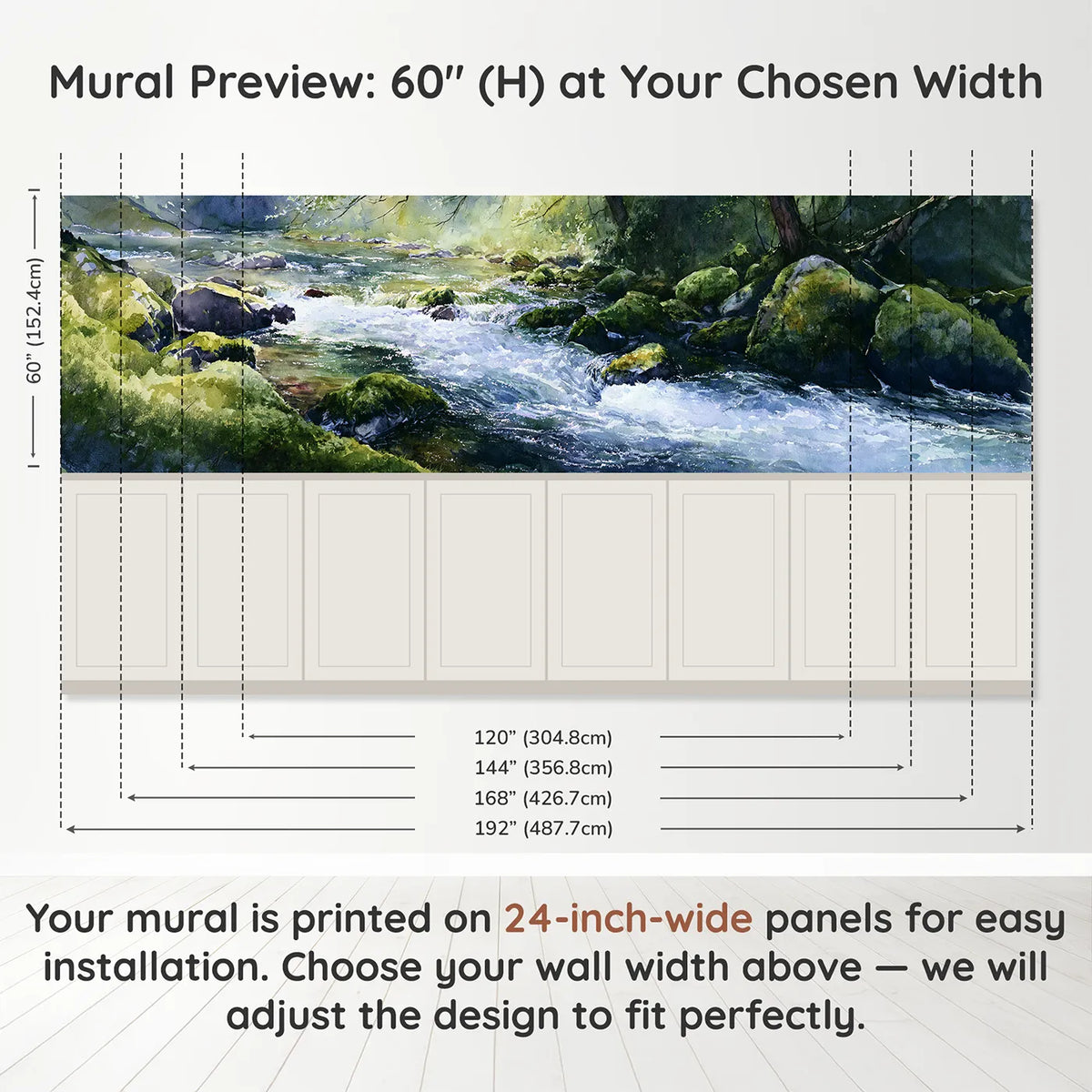 Panel dimensions for Stream Full Of Glitter Wainscoting Wallpaper by Whimsy Tots