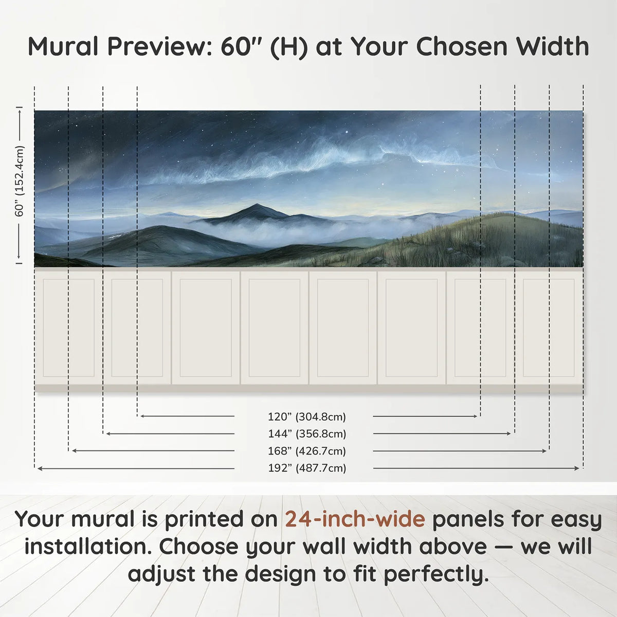 Panel dimensions for Night Shining Clouds Wainscoting Wallpaper by Whimsy Tots