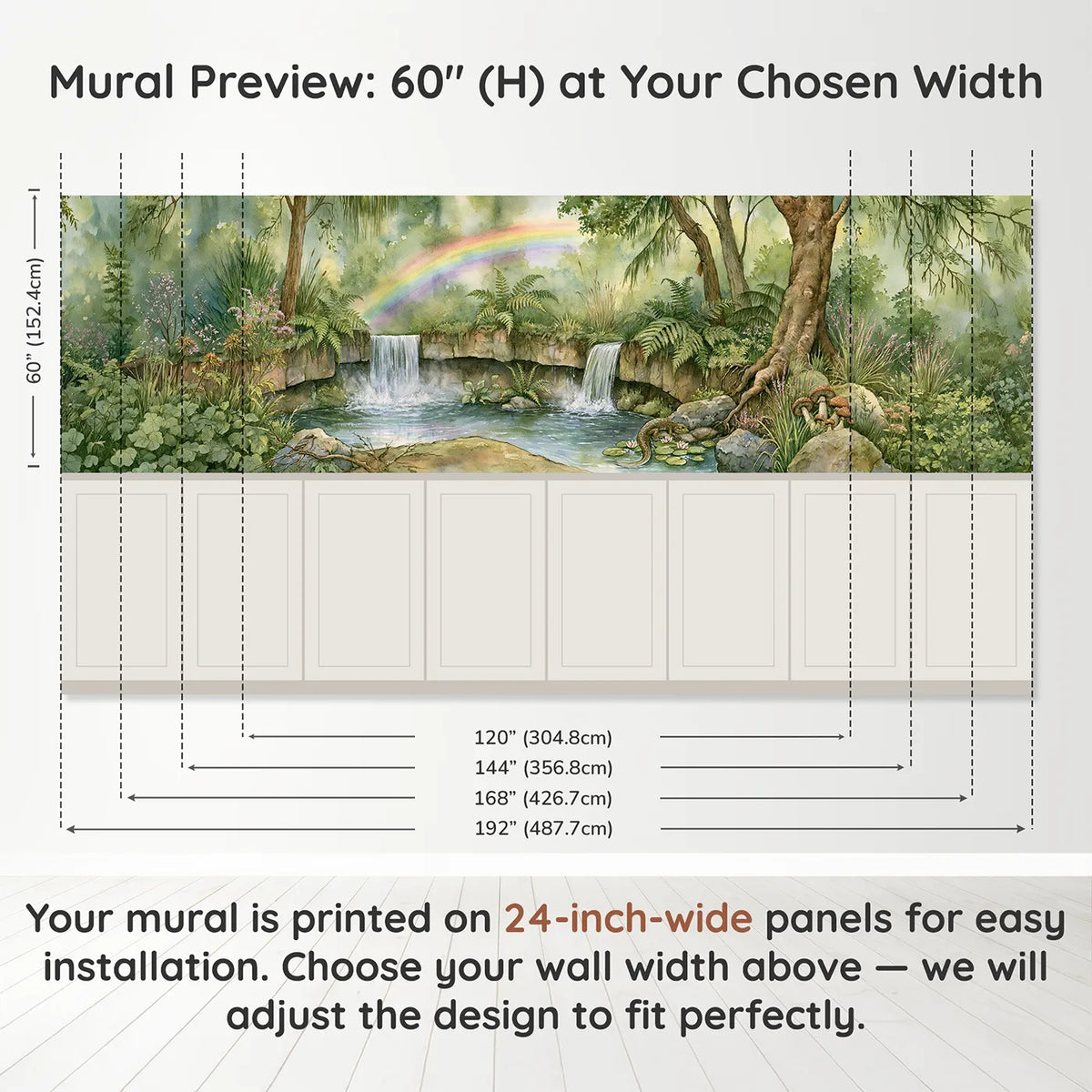 Panel dimensions for Falls Bow At The Falls Wainscoting Wallpaper by Whimsy Tots