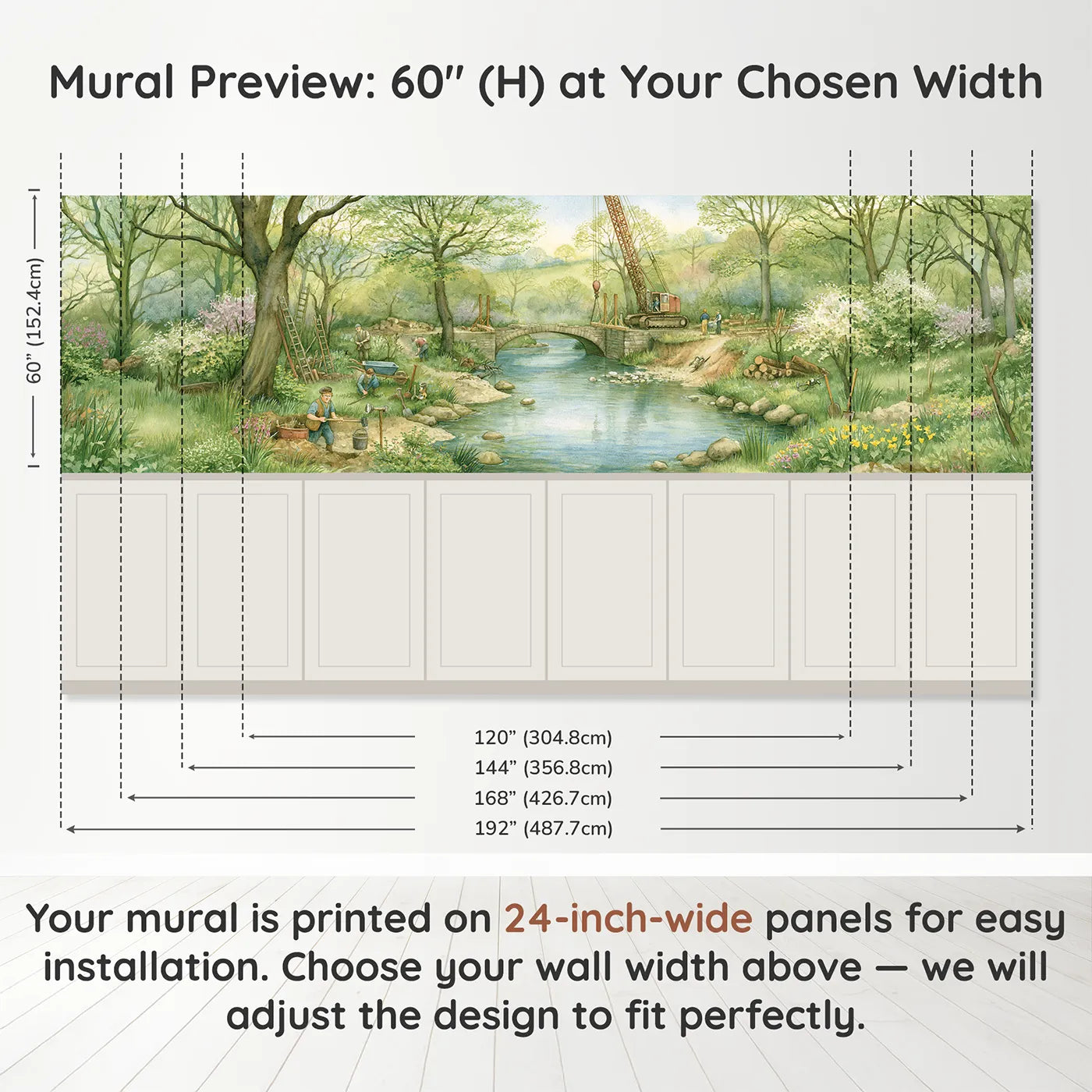 Panel dimensions for Little Bridge Going Up Wainscoting Wallpaper by Whimsy Tots