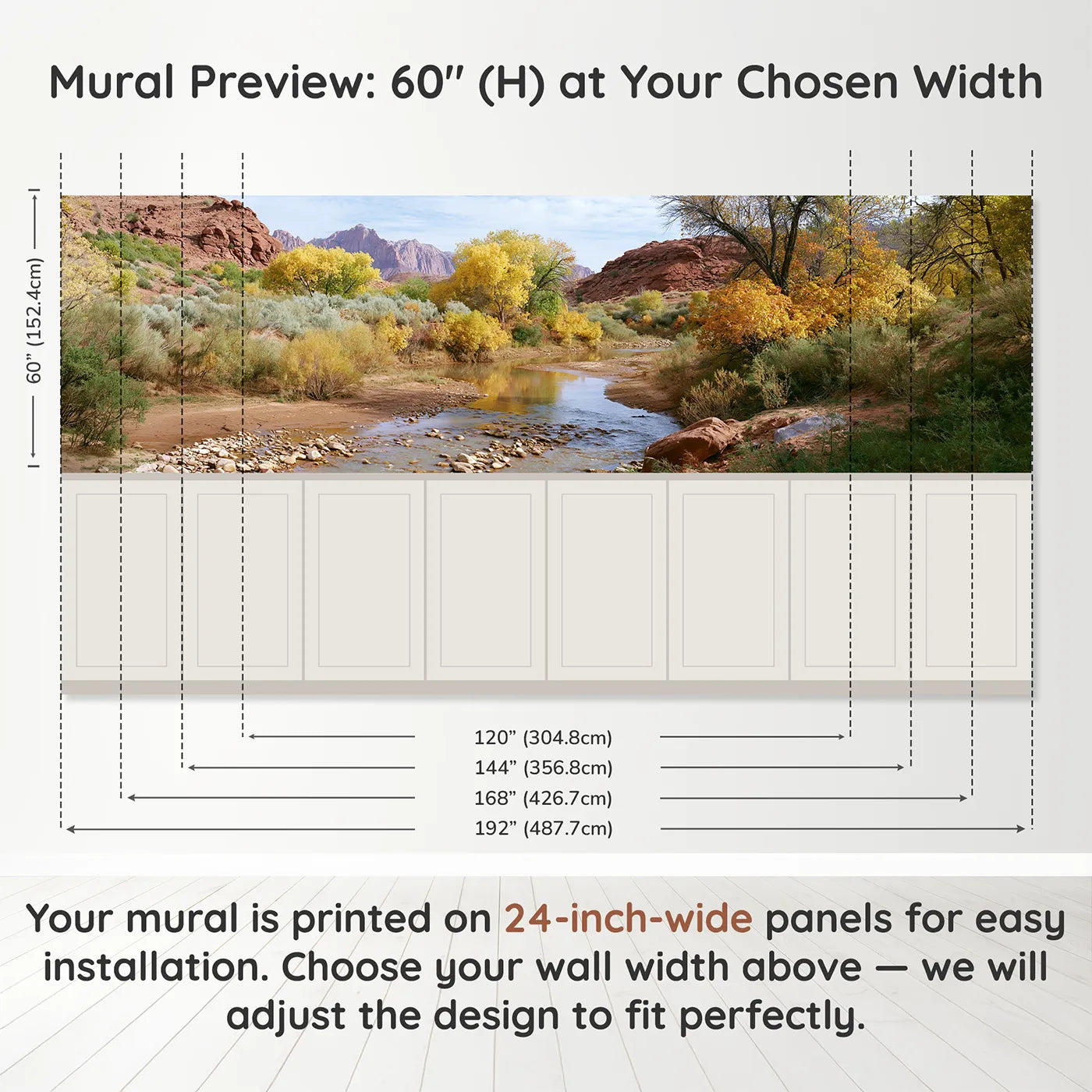 Panel dimensions for Pools In The Dry Wash Wainscoting Wallpaper by Whimsy Tots