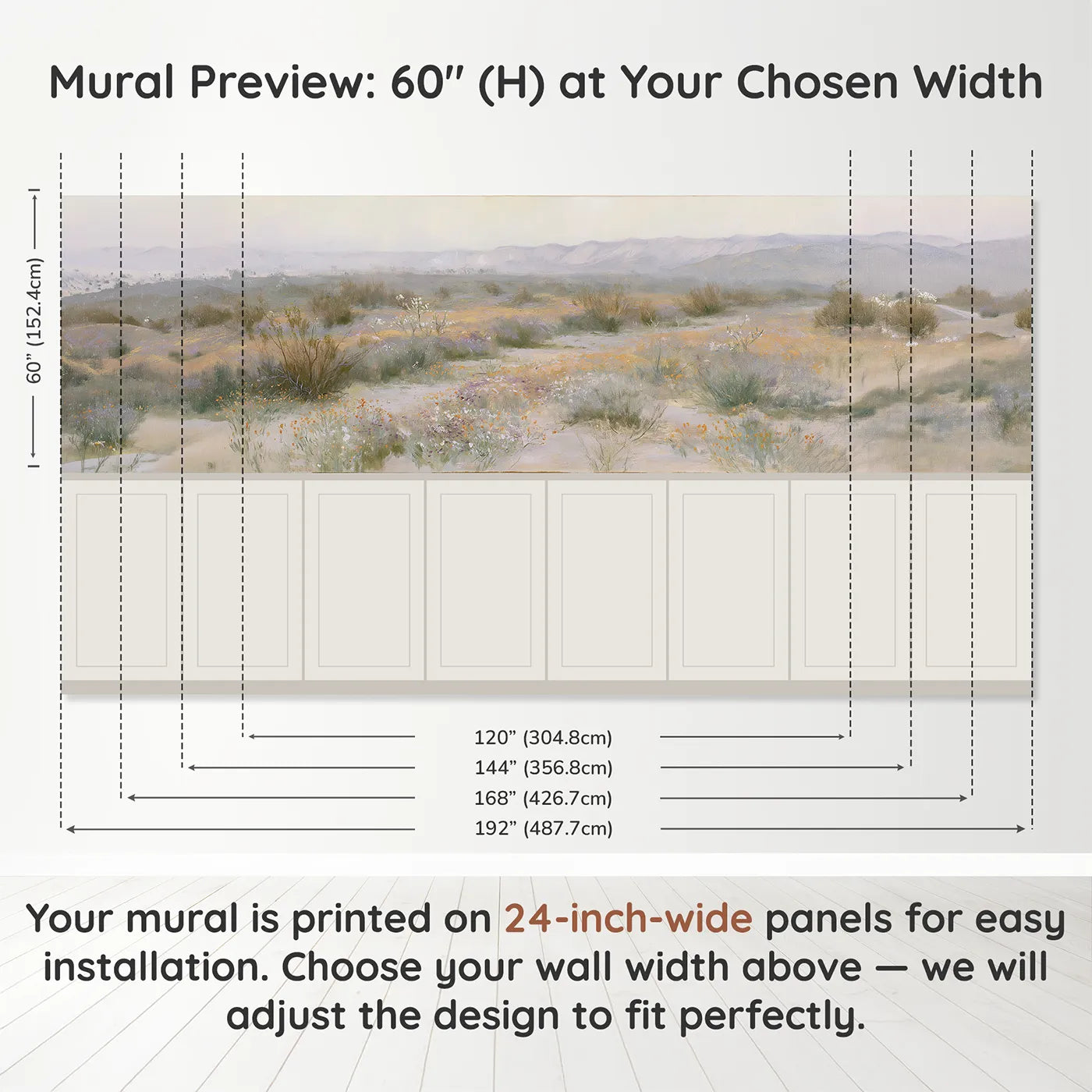 Panel dimensions for The Desert In Bloom Wainscoting Wallpaper by Whimsy Tots