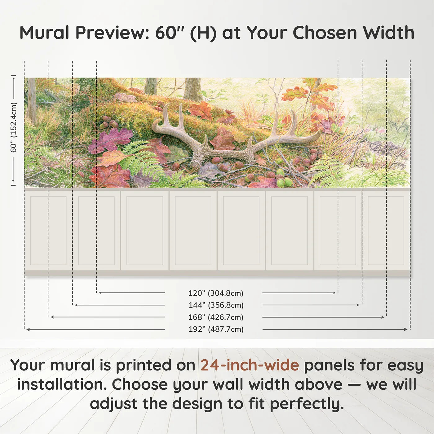 Panel dimensions for Antler On The Forest Floor Wainscoting Wallpaper by Whimsy Tots