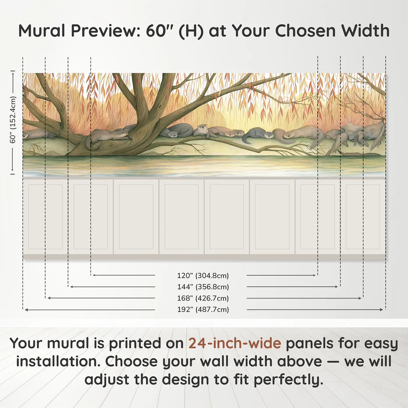 Panel dimensions for Otters On The Willow Wainscoting Wallpaper by Whimsy Tots