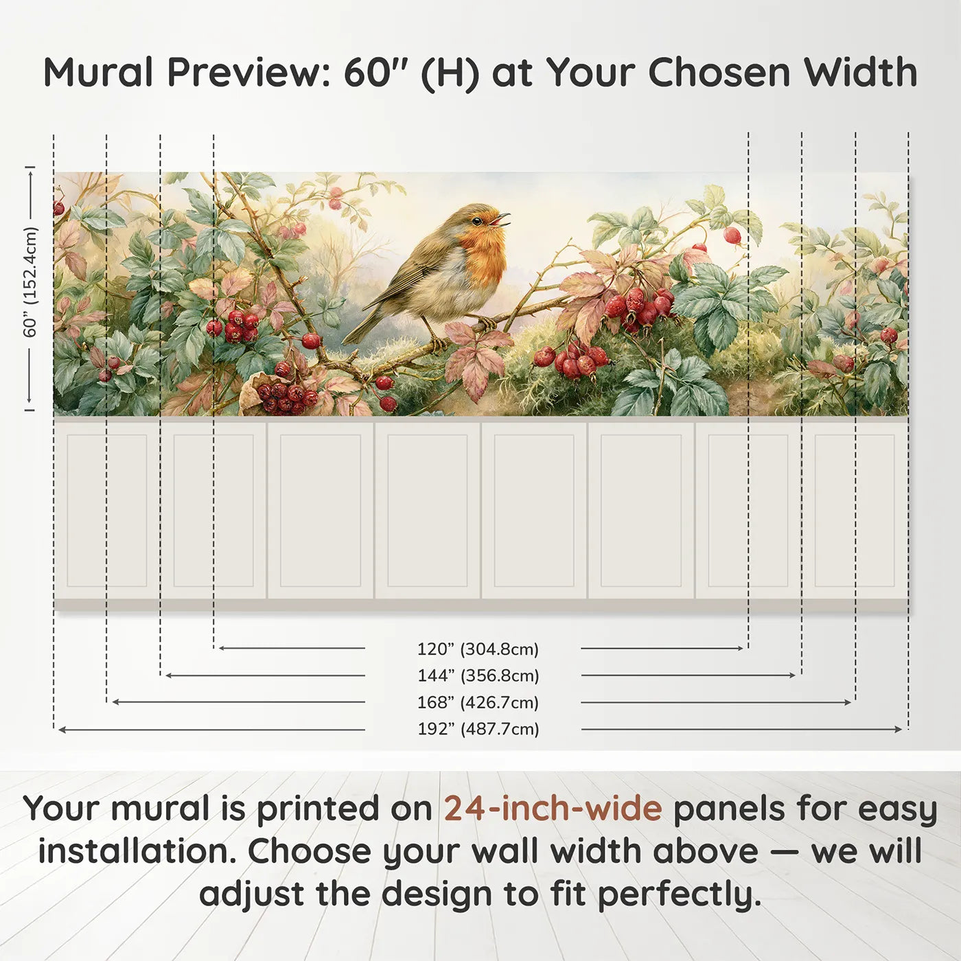 Panel dimensions for Robin On The Berry Branch Wainscoting Wallpaper by Whimsy Tots