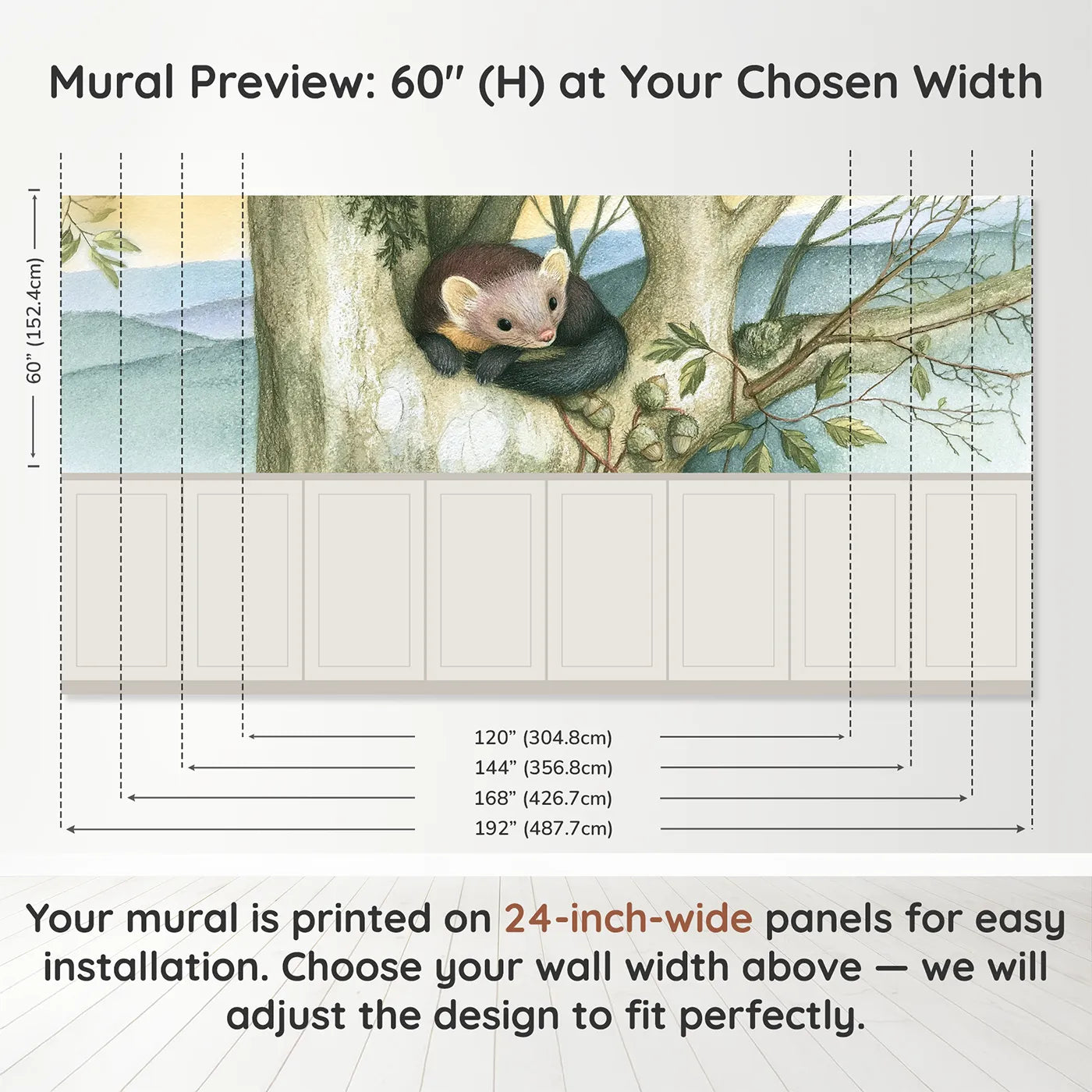 Panel dimensions for Curled In The High Fork Wainscoting Wallpaper by Whimsy Tots