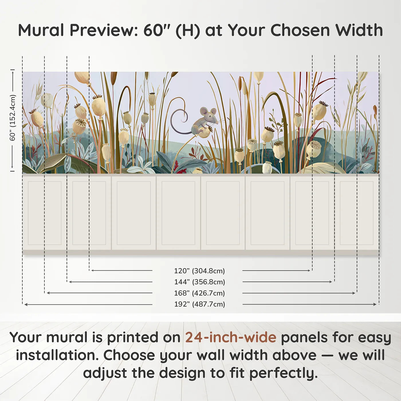 Panel dimensions for Balancing On The Seed Head Wainscoting Wallpaper by Whimsy Tots