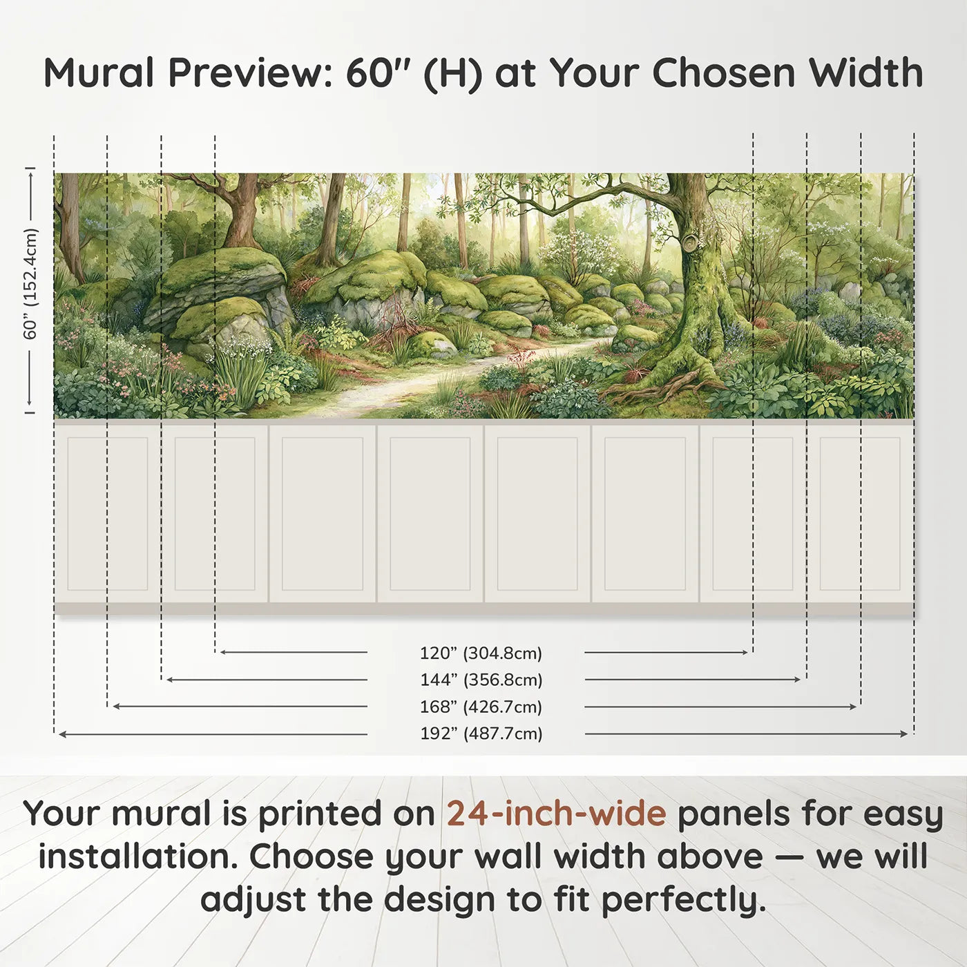 Panel dimensions for Path Through The Boulders Wainscoting Wallpaper by Whimsy Tots