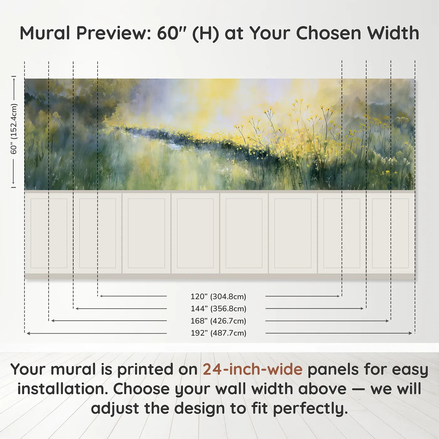Panel dimensions for Buttercups By The Brook Wainscoting Wallpaper by Whimsy Tots