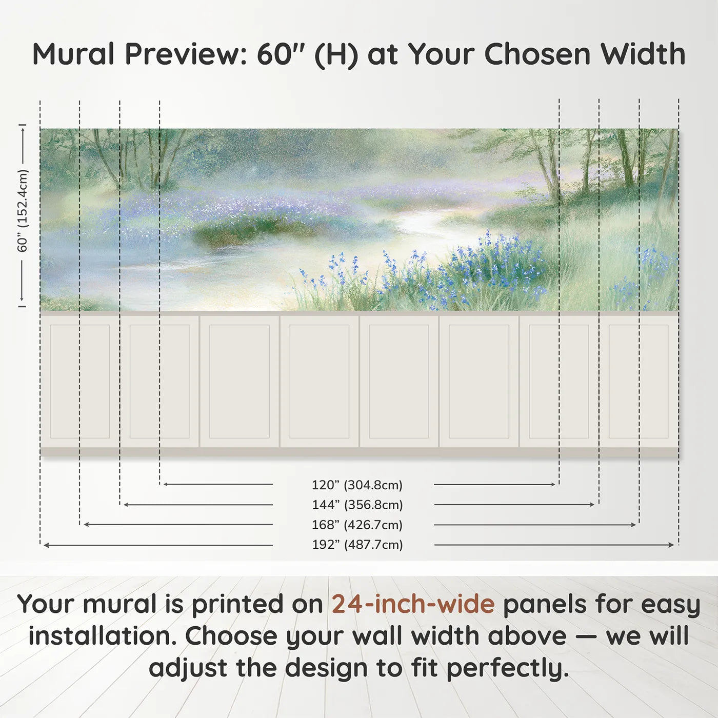 Panel dimensions for Small Blue In The Mist Wainscoting Wallpaper by Whimsy Tots