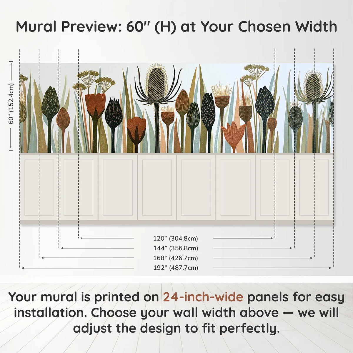 Panel dimensions for The Carved Teasel Wainscoting Wallpaper by Whimsy Tots