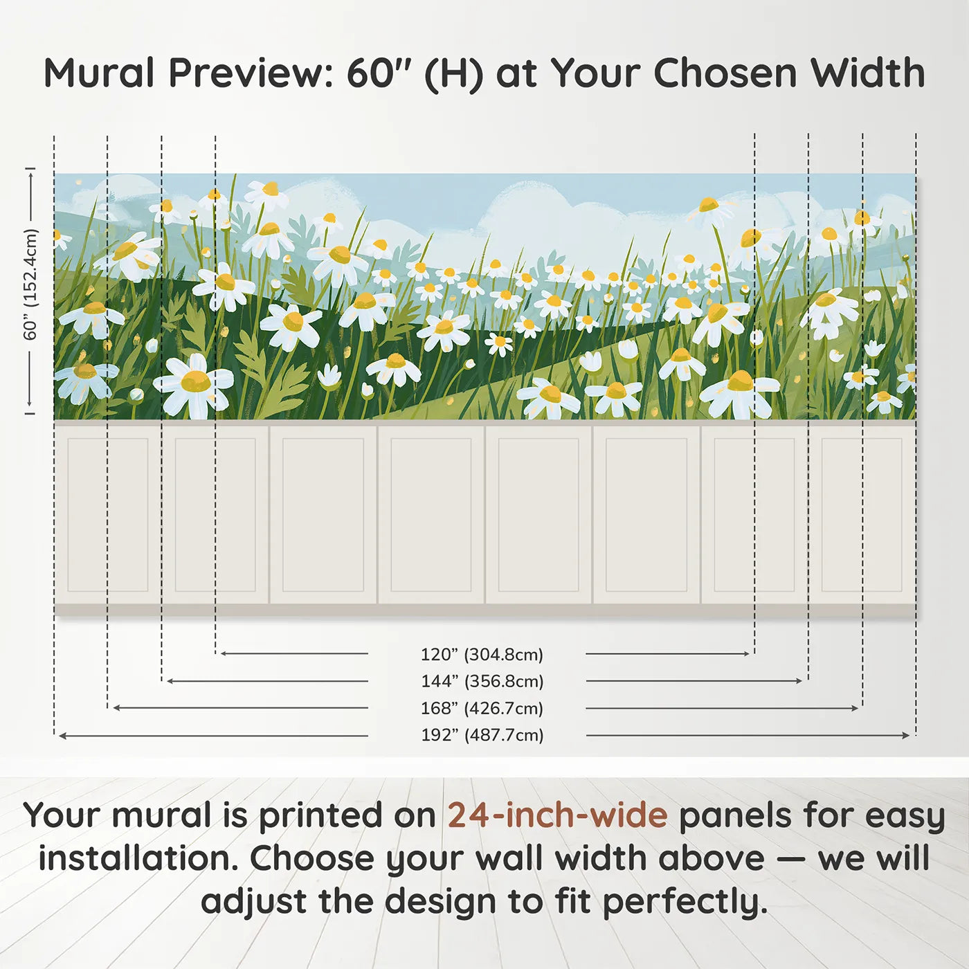 Panel dimensions for Folk Chamomile Sprinkle Wainscoting Wallpaper by Whimsy Tots