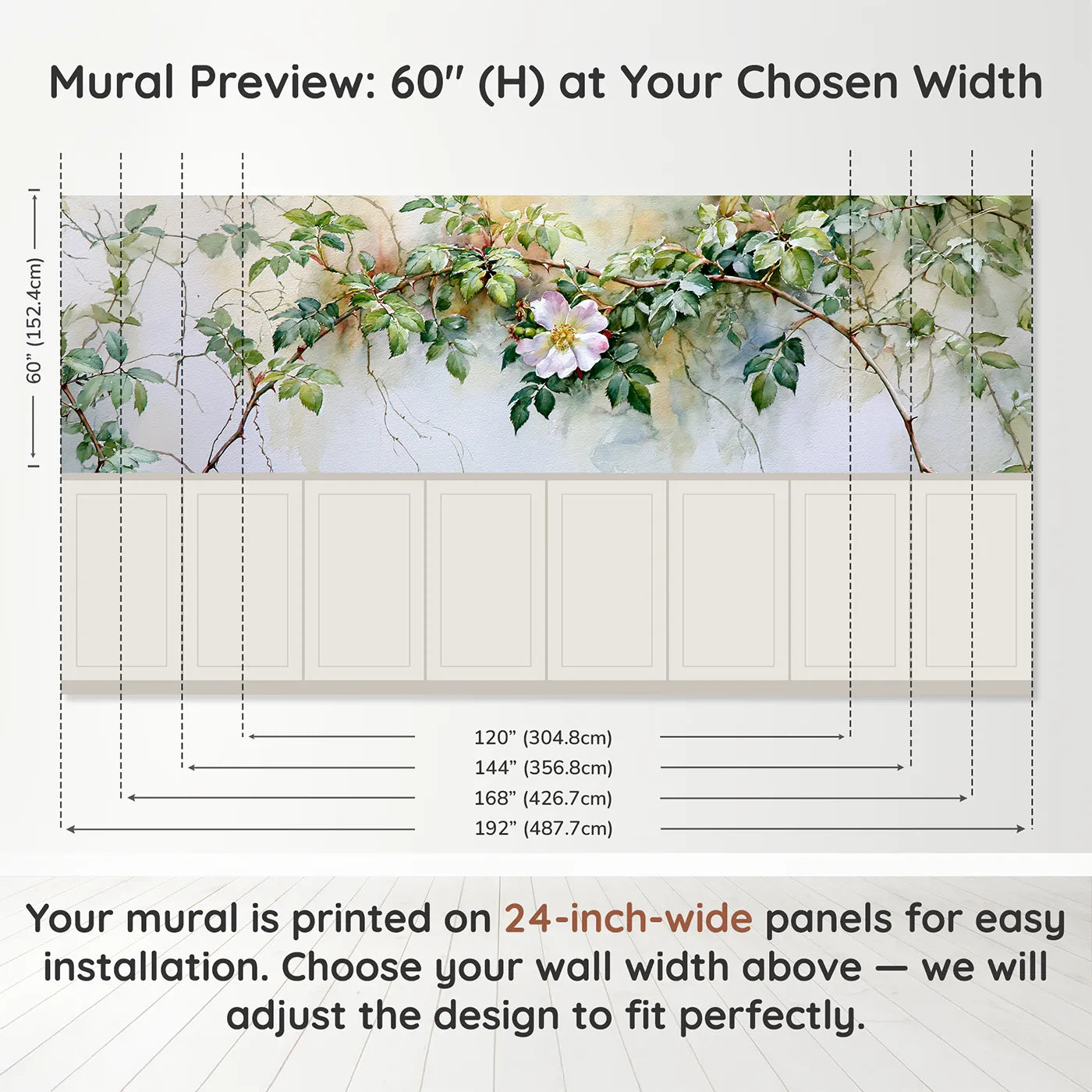 Panel dimensions for Dog Rose On The Briar Wainscoting Wallpaper by Whimsy Tots