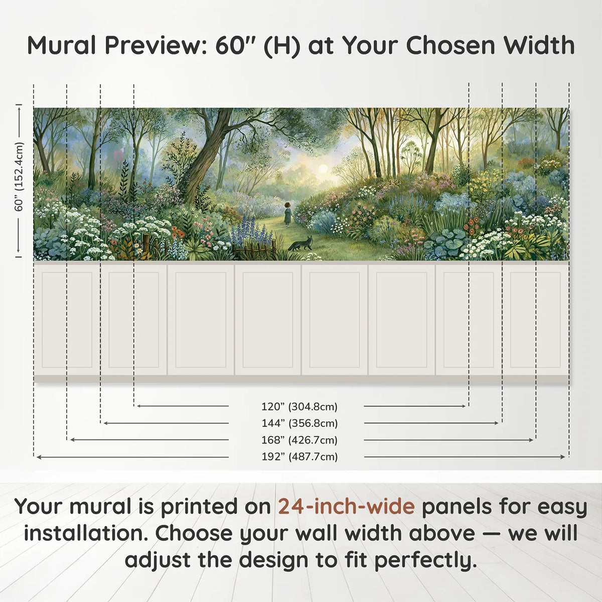 Panel dimensions for The Lane Between High Banks Wainscoting Wallpaper by Whimsy Tots