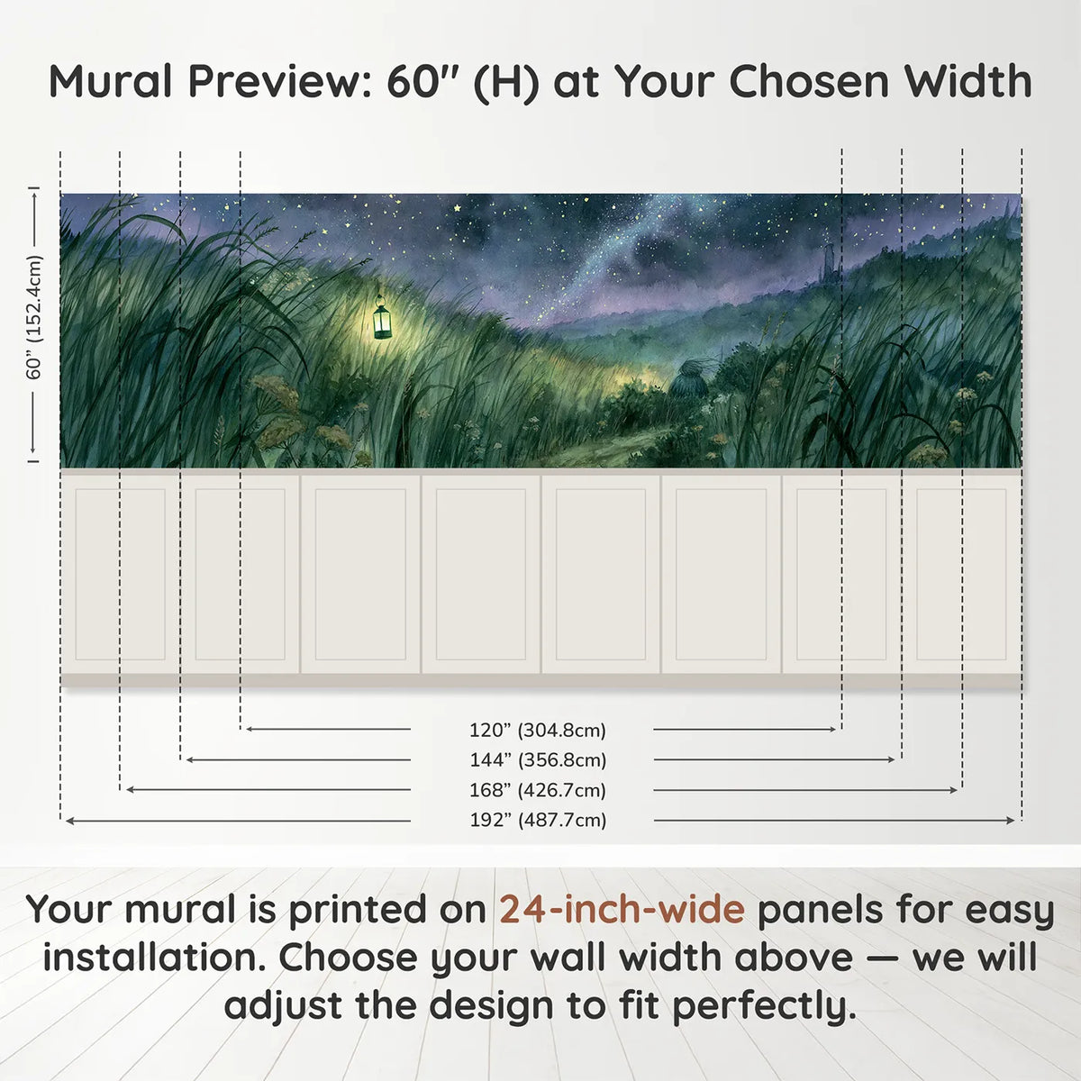 Panel dimensions for The Glow Worms Green Lamp Wainscoting Wallpaper by Whimsy Tots
