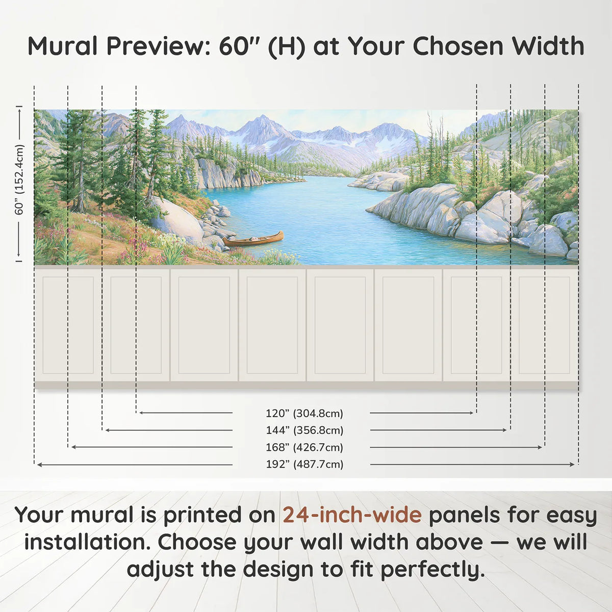 Panel dimensions for The Turquoise Tarn Wainscoting Wallpaper by Whimsy Tots