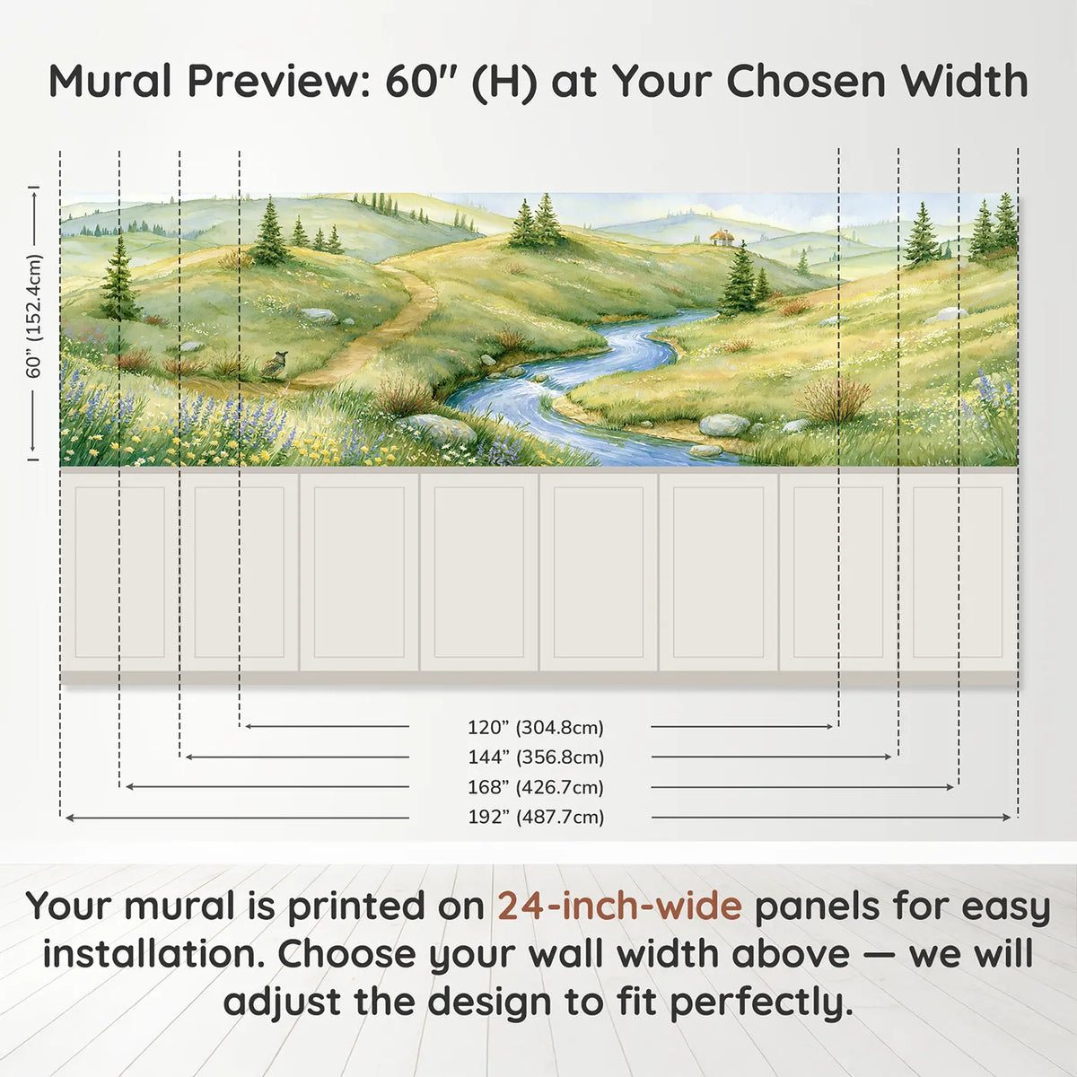 Panel dimensions for Where The Waters Part Wainscoting Wallpaper by Whimsy Tots