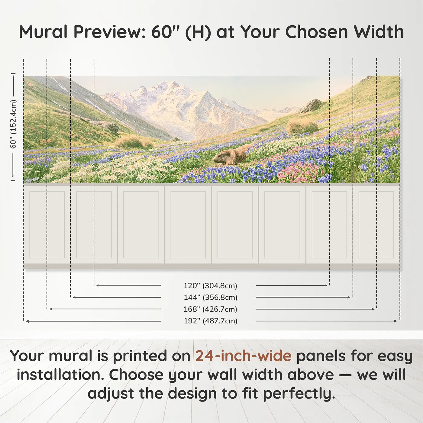 Panel dimensions for The Alpine Flower Meadow Wainscoting Wallpaper by Whimsy Tots