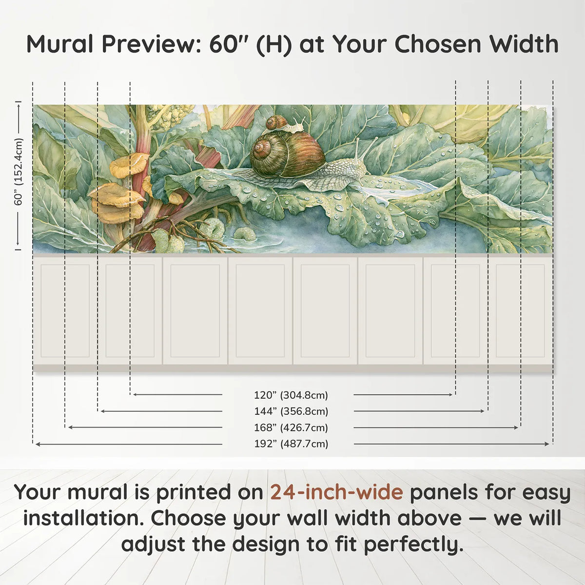 Panel dimensions for Riding The Big Snail Wainscoting Wallpaper by Whimsy Tots