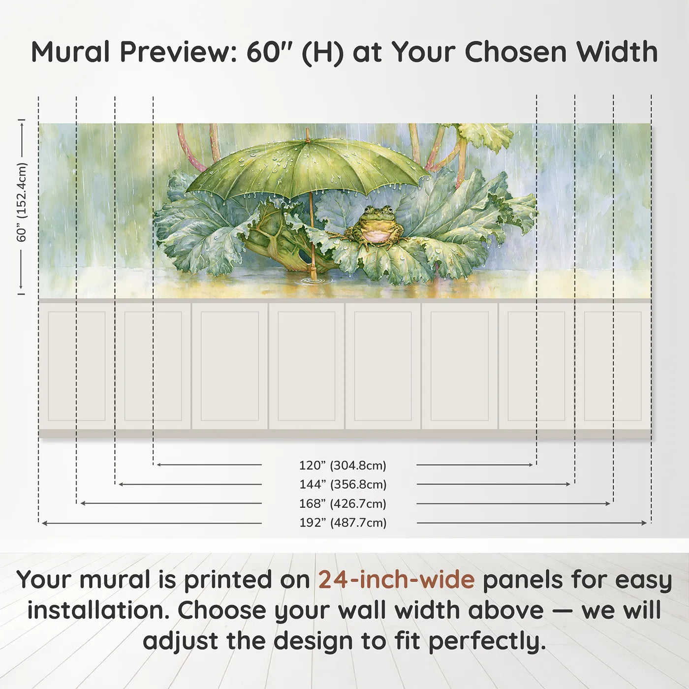 Panel dimensions for Under The Rhubarb Umbrella Wainscoting Wallpaper by Whimsy Tots