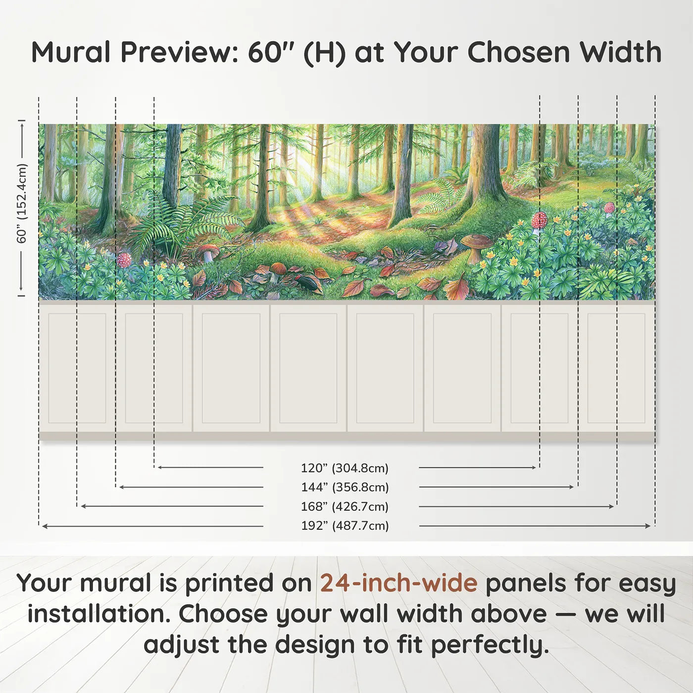 Panel dimensions for Light In Little Pools Wainscoting Wallpaper by Whimsy Tots