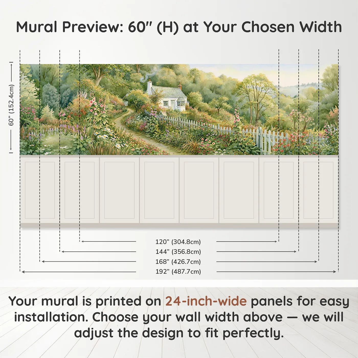 Panel dimensions for The Cottage By The Wood Wainscoting Wallpaper by Whimsy Tots