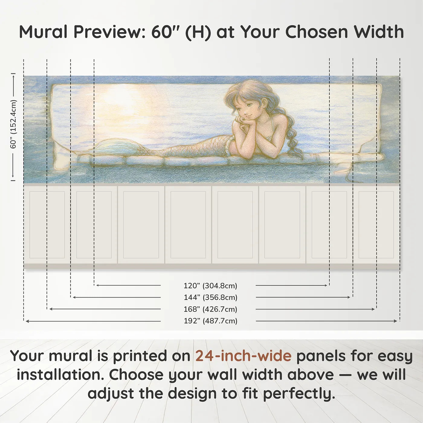 Panel dimensions for Chin On Hands Moonrise Wainscoting Wallpaper by Whimsy Tots