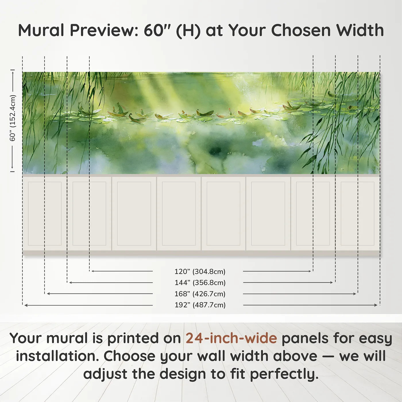 Panel dimensions for The Leaf-Boat Fleet Wainscoting Wallpaper by Whimsy Tots