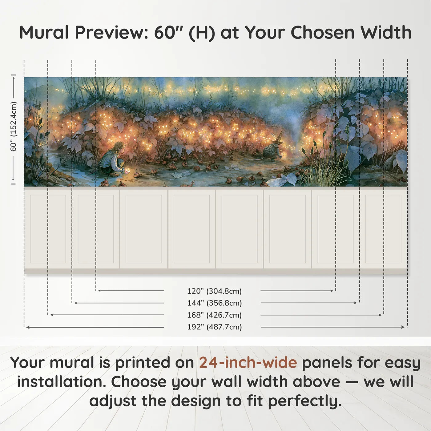 Panel dimensions for Seed Lights In The Hedge Wainscoting Wallpaper by Whimsy Tots