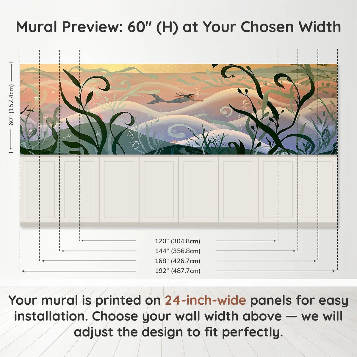 Panel dimensions for The Long Swim Home Wainscoting Wallpaper by Whimsy Tots