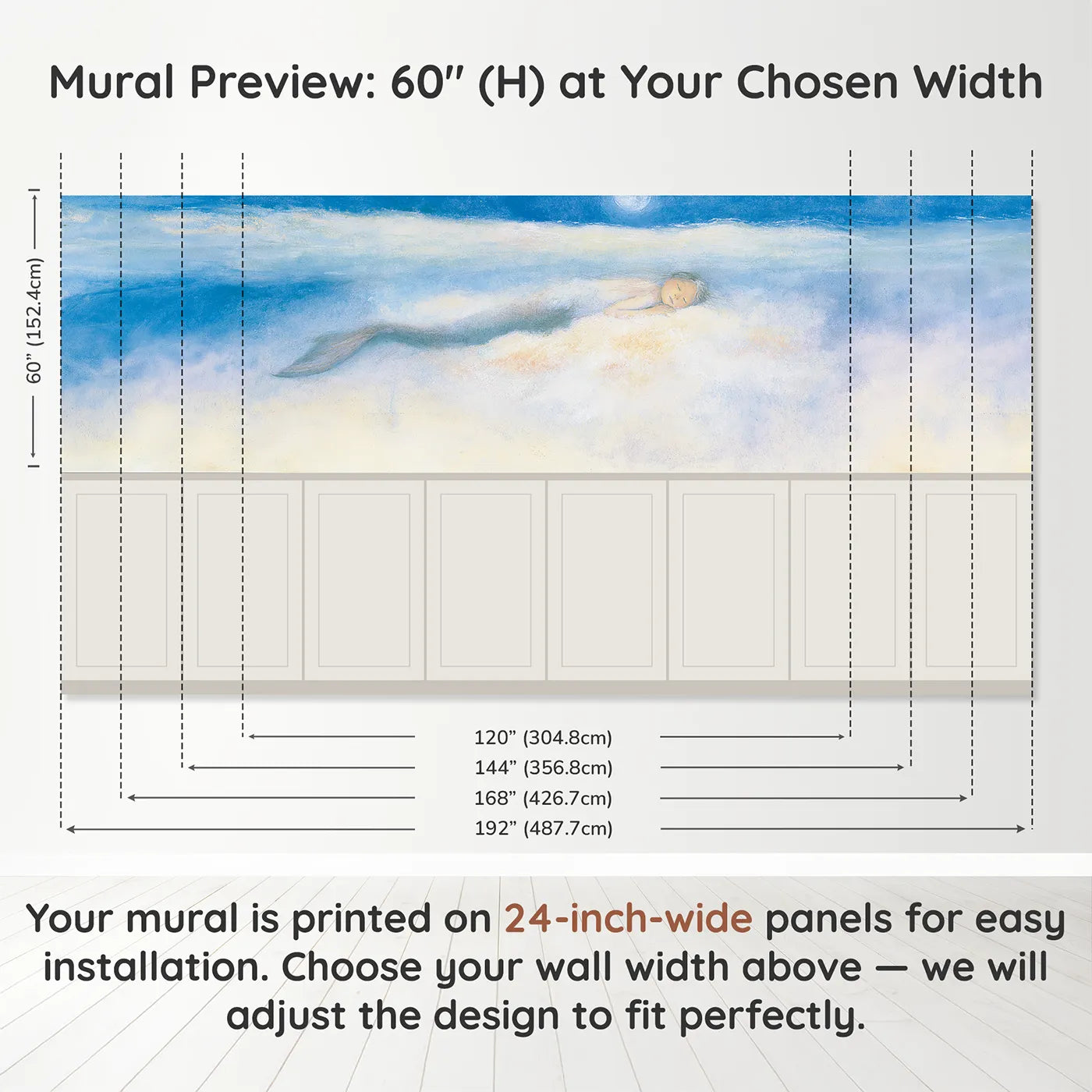 Panel dimensions for Goodnight Below The Ceiling Wainscoting Wallpaper by Whimsy Tots