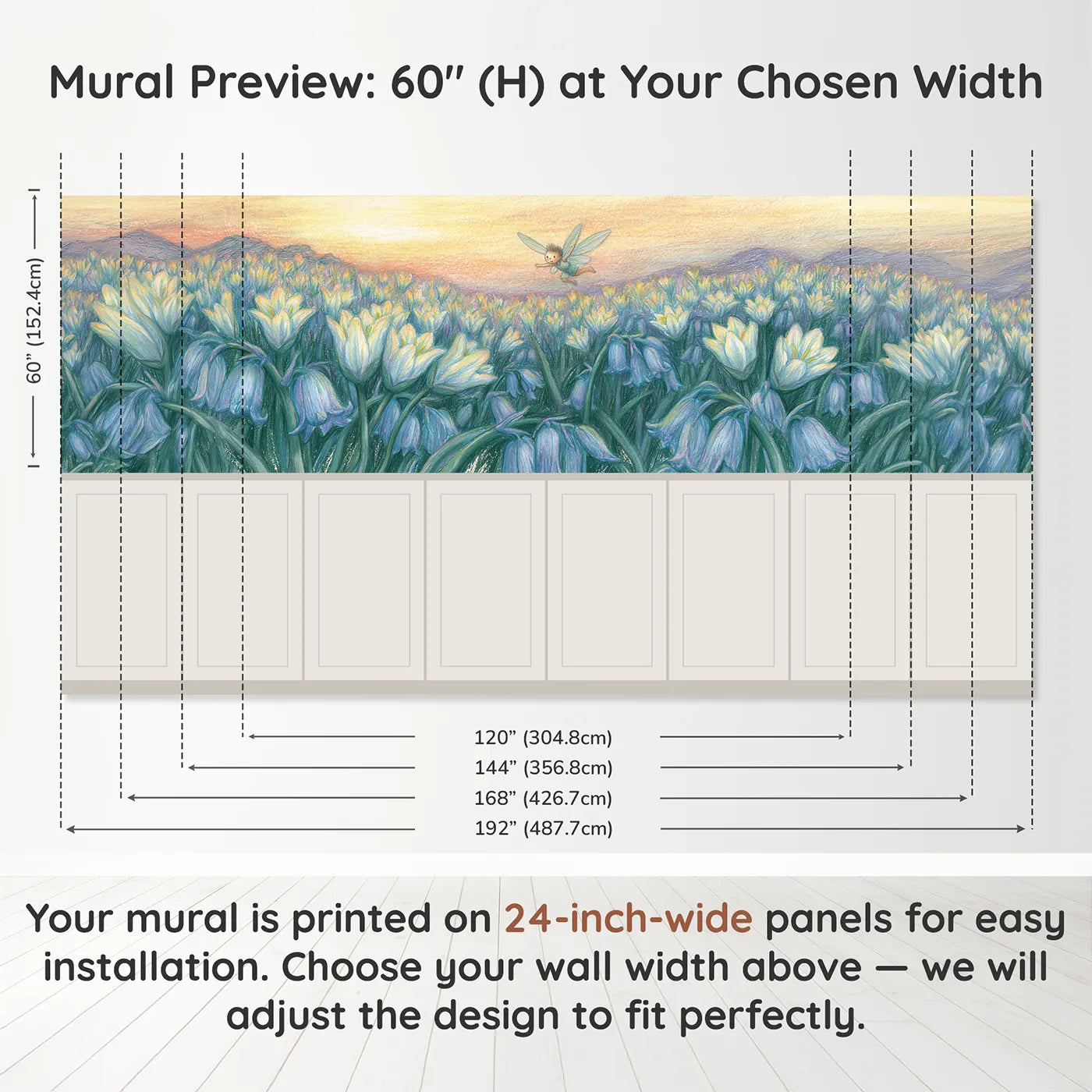 Panel dimensions for The First Wobbling Flight Wainscoting Wallpaper by Whimsy Tots