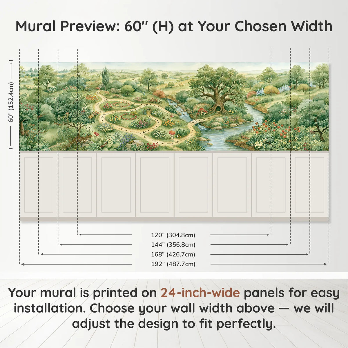 Panel dimensions for Map Of The Fairy Ways Wainscoting Wallpaper by Whimsy Tots