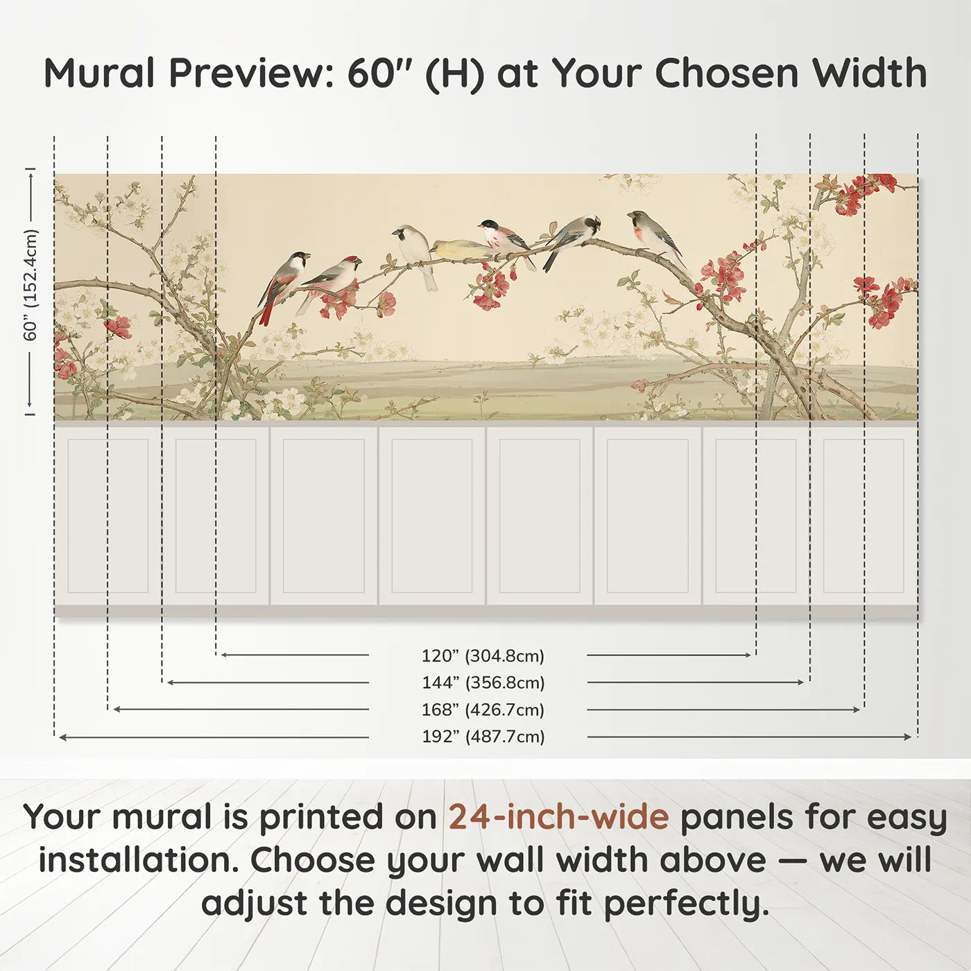 Panel dimensions for Songbirds On The Quince Wainscoting Wallpaper by Whimsy Tots