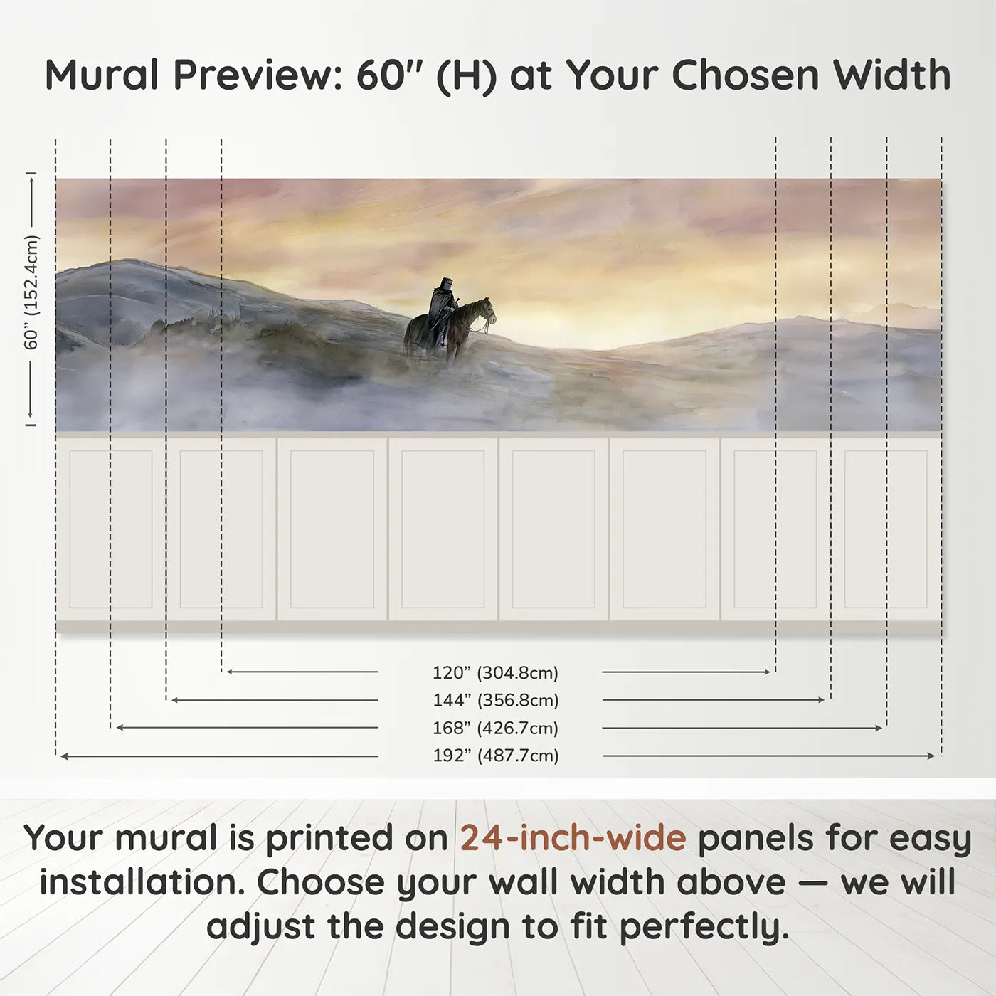 Panel dimensions for Knight And Horse Resting Wainscoting Wallpaper by Whimsy Tots