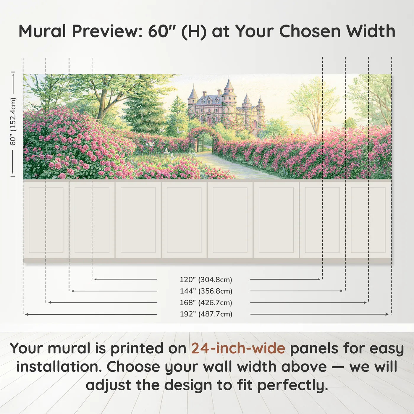 Panel dimensions for The Castle In The Roses Wainscoting Wallpaper by Whimsy Tots