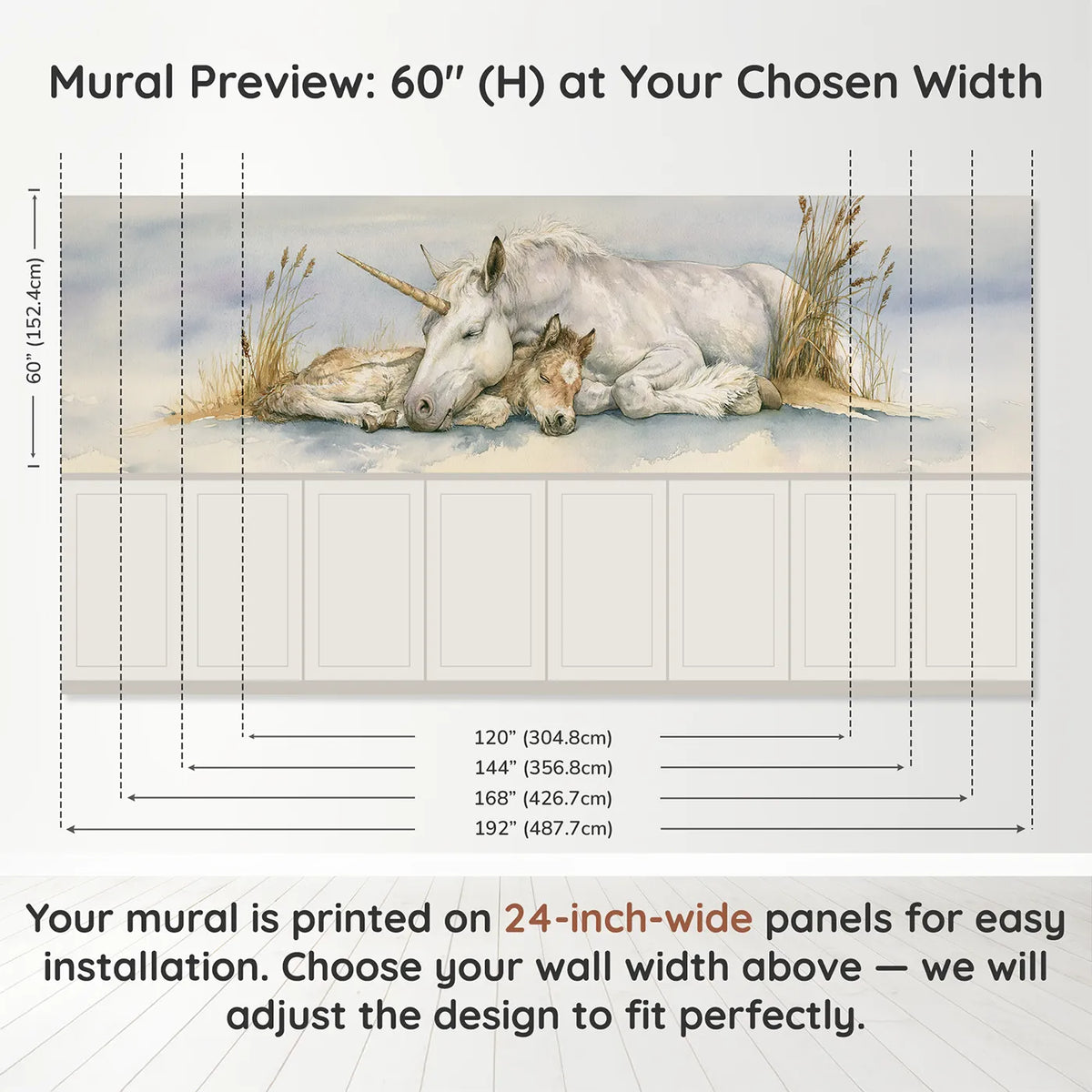 Panel dimensions for Foal Against The Mother Wainscoting Wallpaper by Whimsy Tots