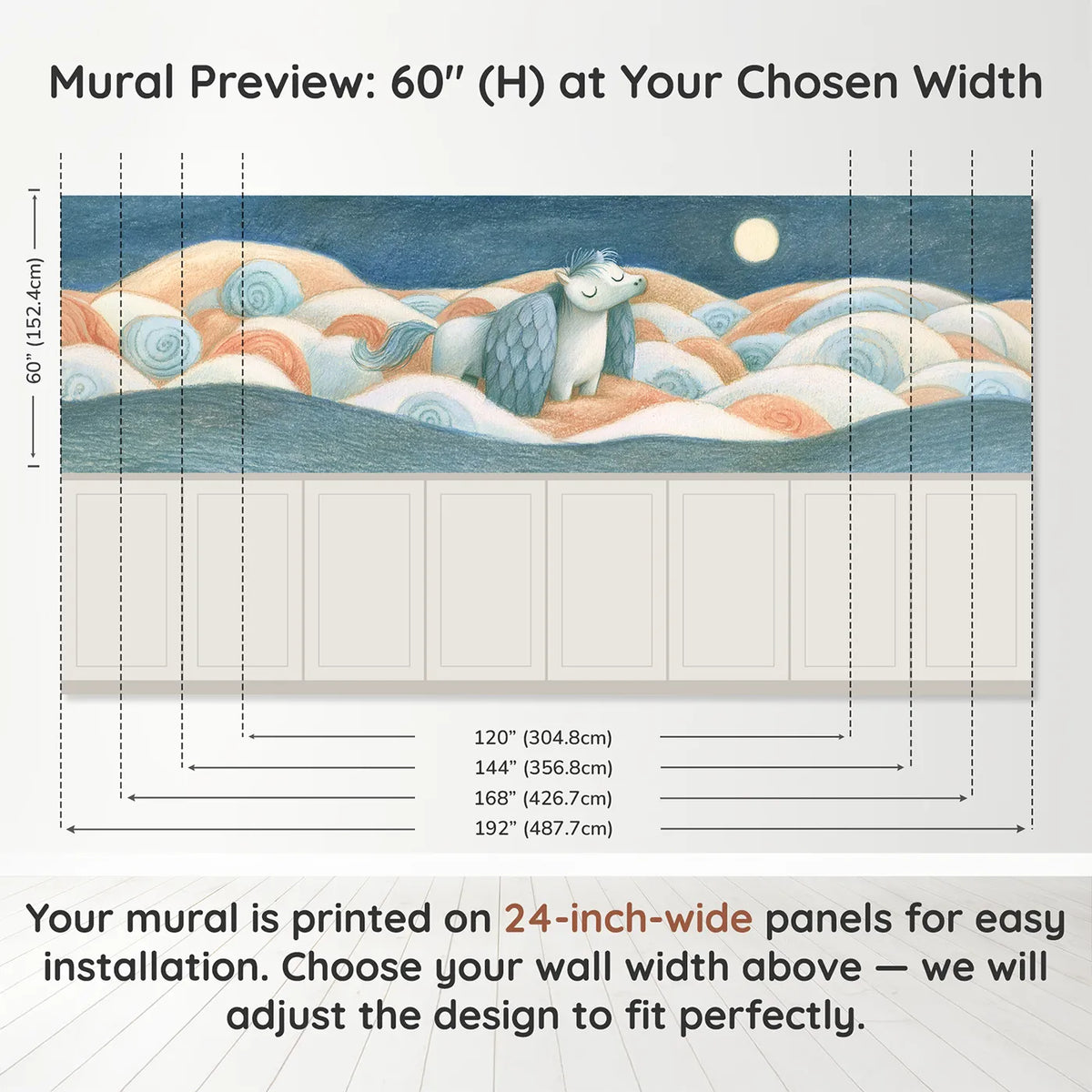 Panel dimensions for Asleep Standing Wings Loose Wainscoting Wallpaper by Whimsy Tots
