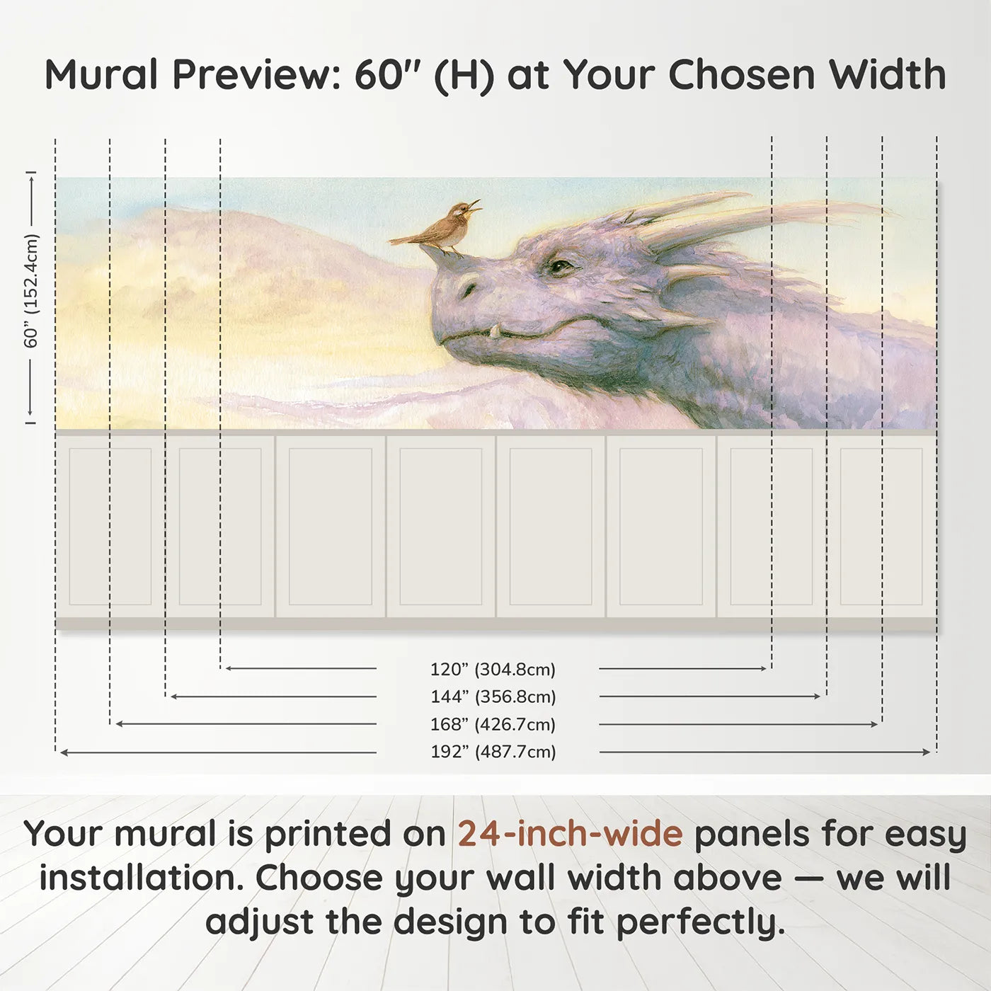 Panel dimensions for The Bird On His Horn Wainscoting Wallpaper by Whimsy Tots